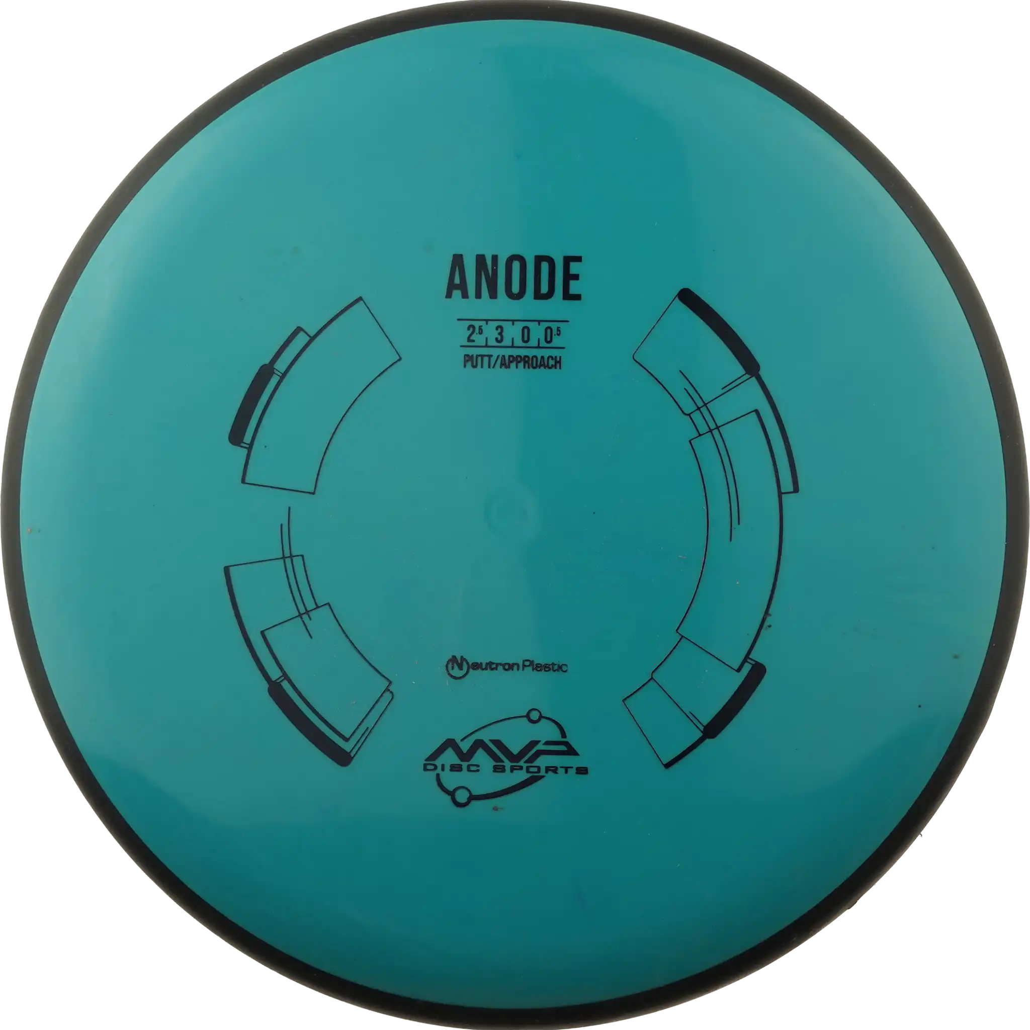 Neutron Anode