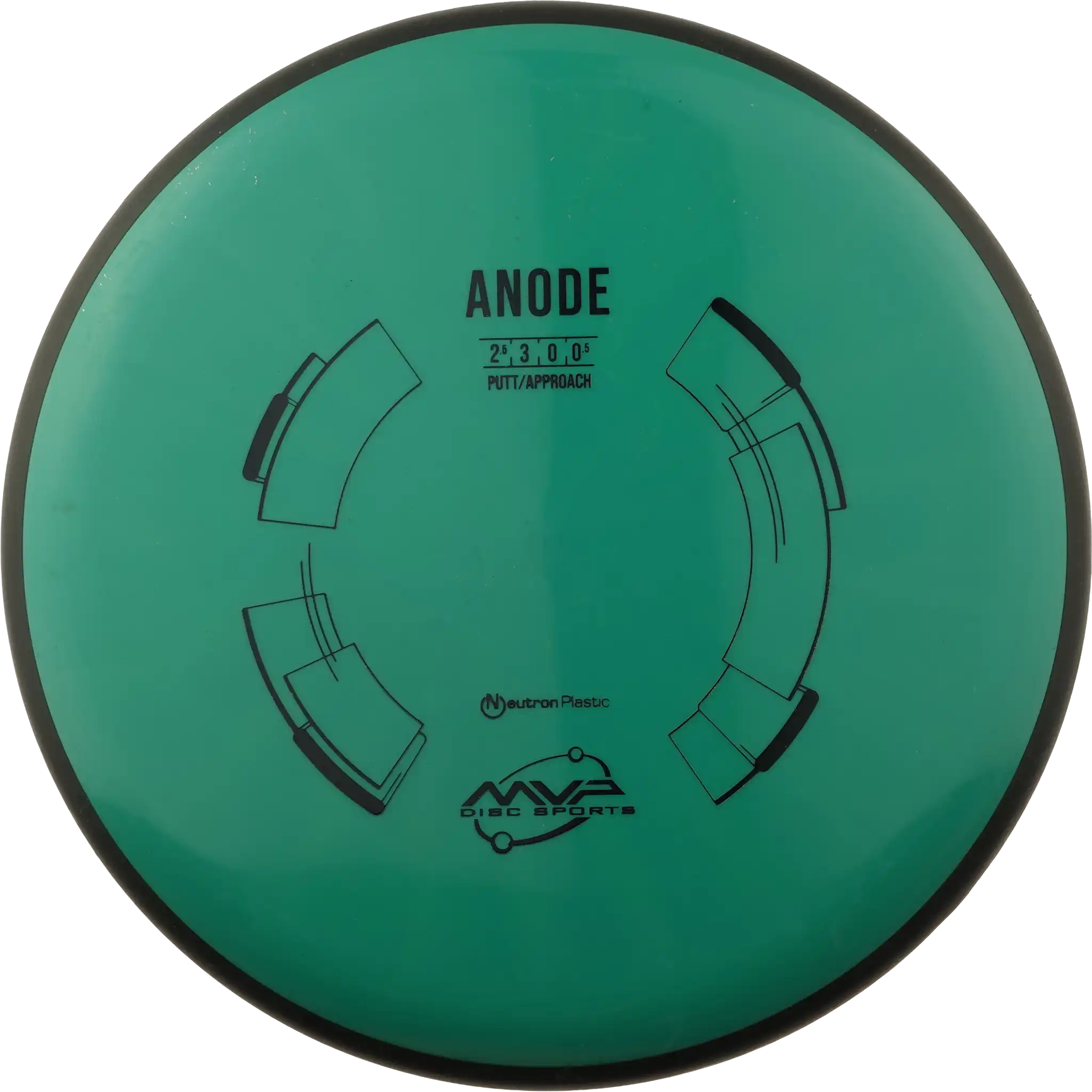 Neutron Anode