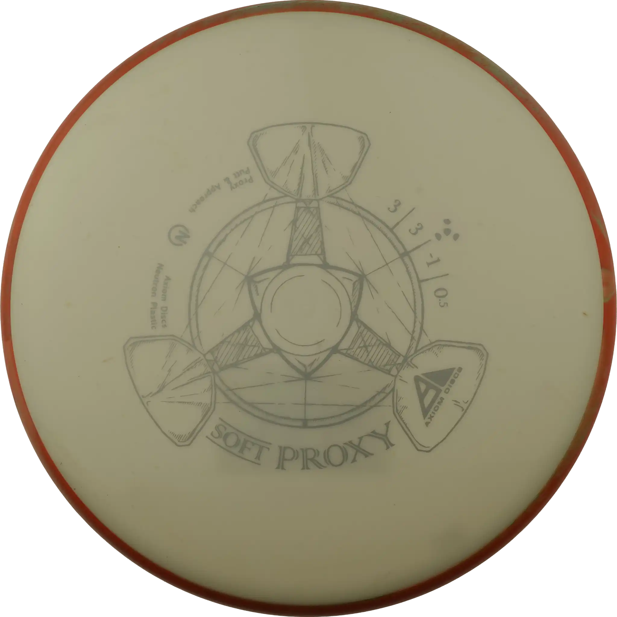 Neutron Soft proxy