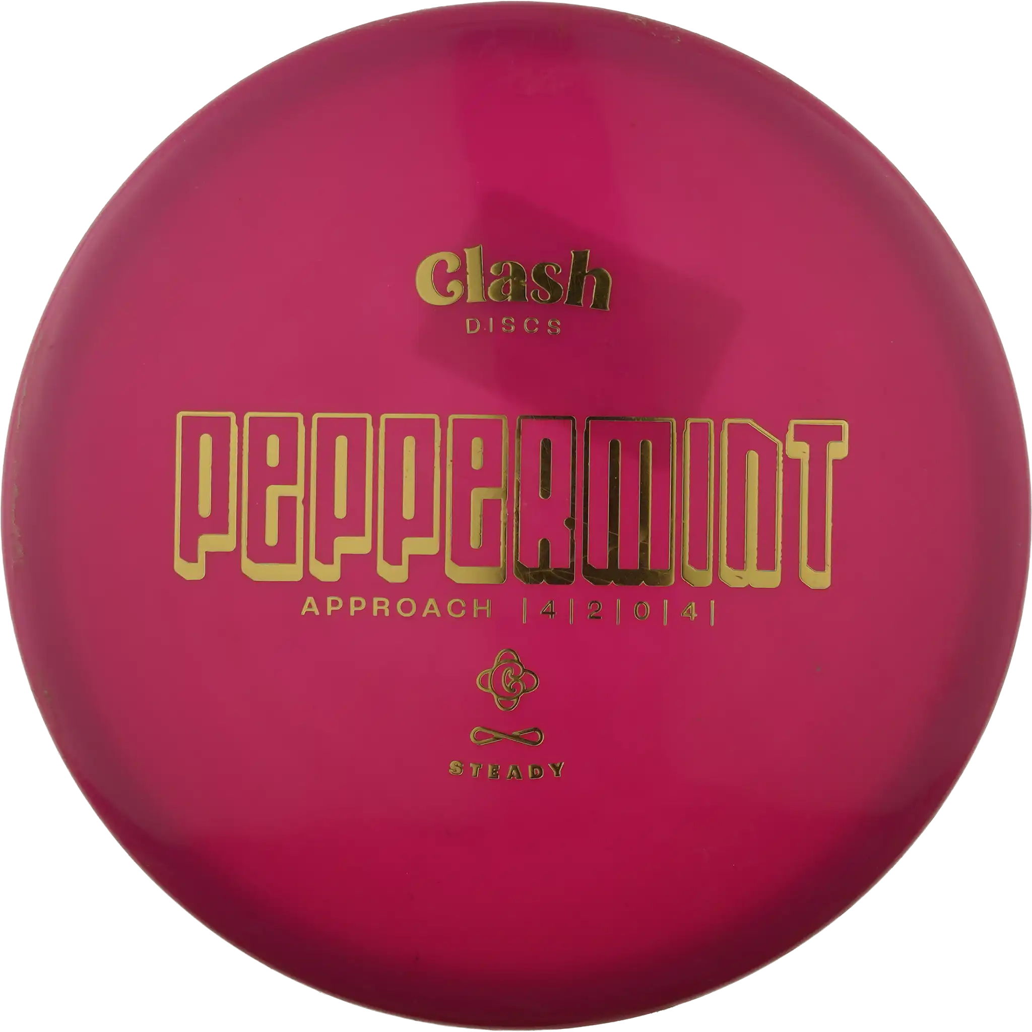 Steady Peppermint