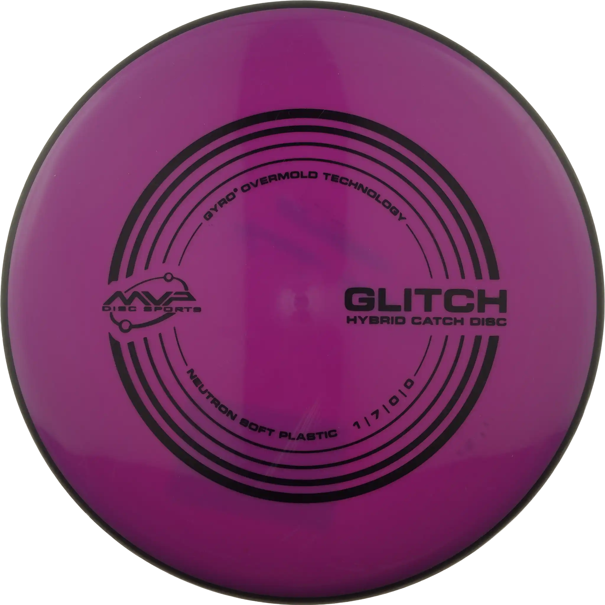 Neutron Soft Glitch