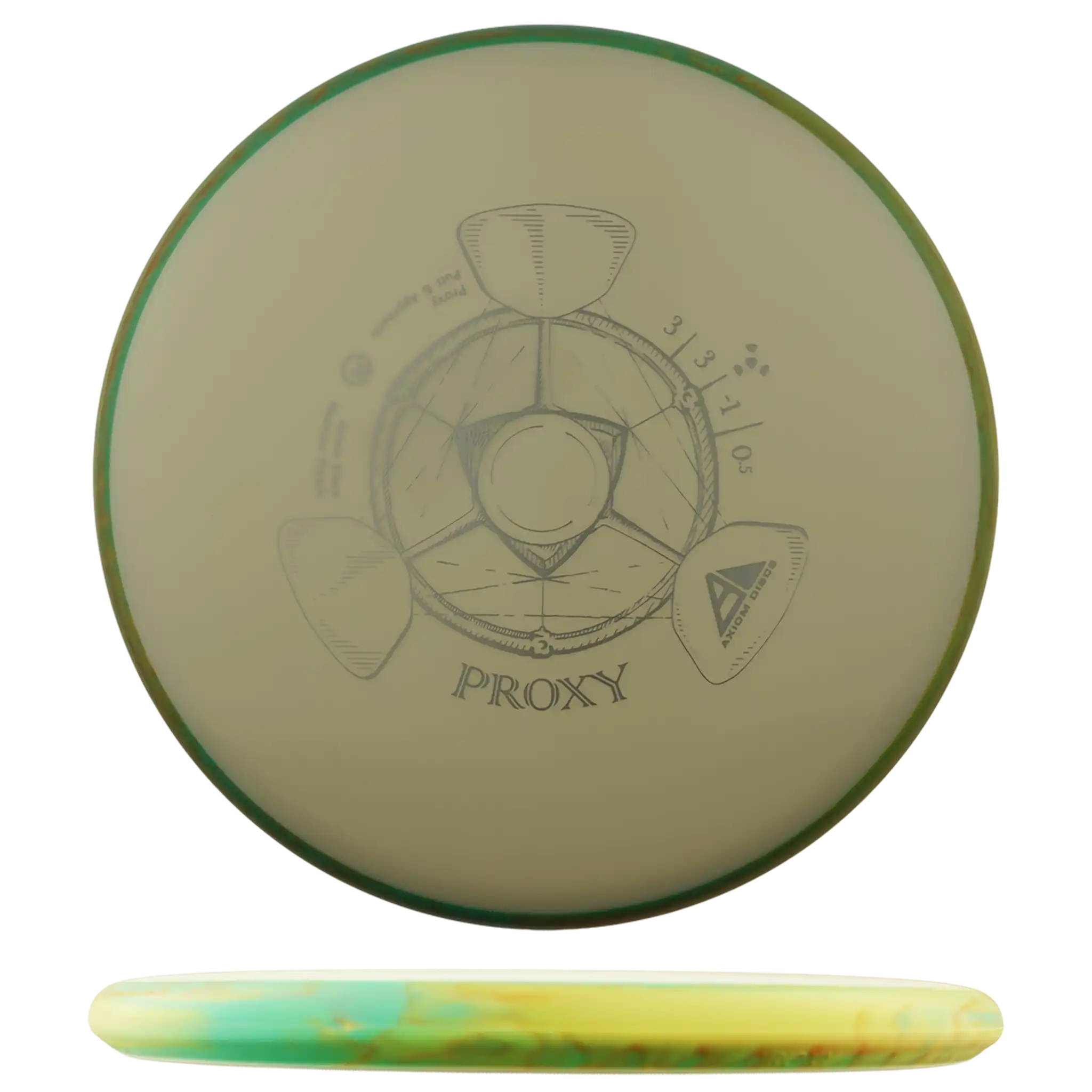 Neutron Proxy