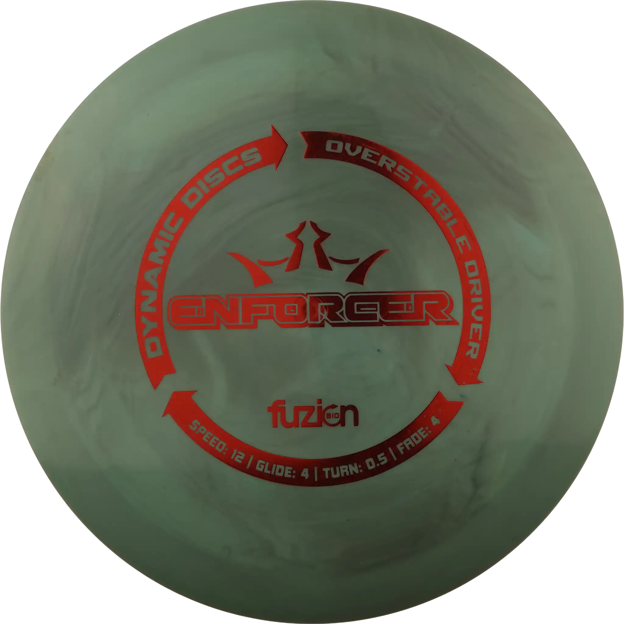 BioFuzion Enforcer