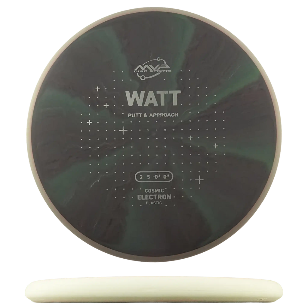 Cosmic Electron Medium Watt