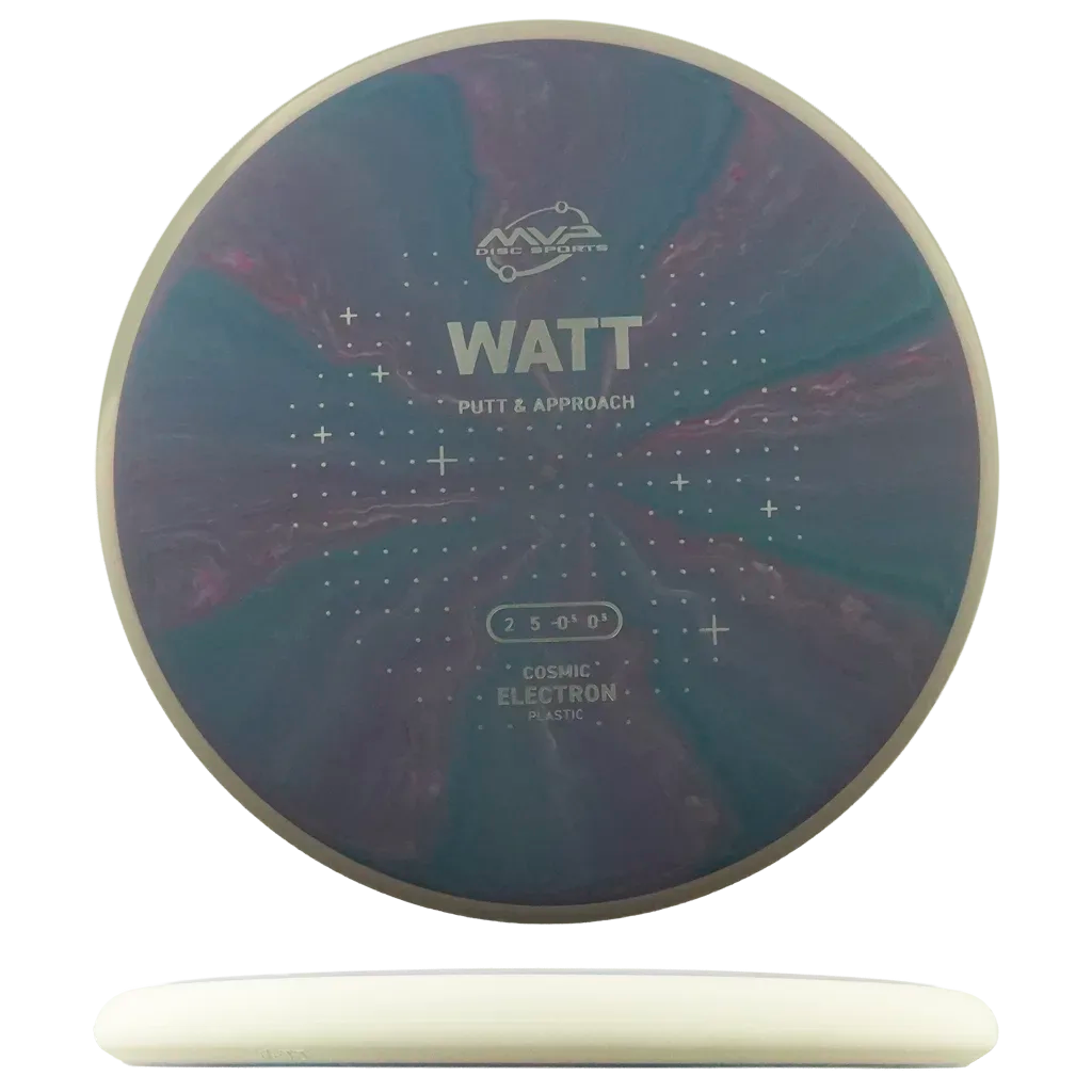 Cosmic Electron Medium Watt