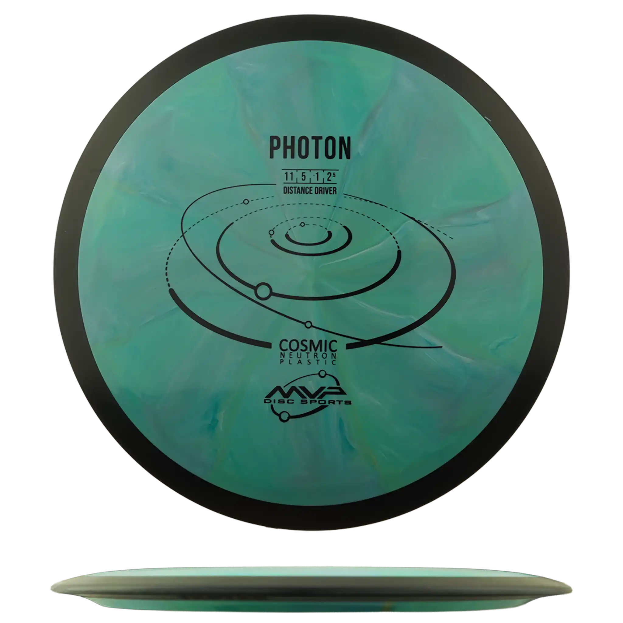 Cosmic Neutron Photon