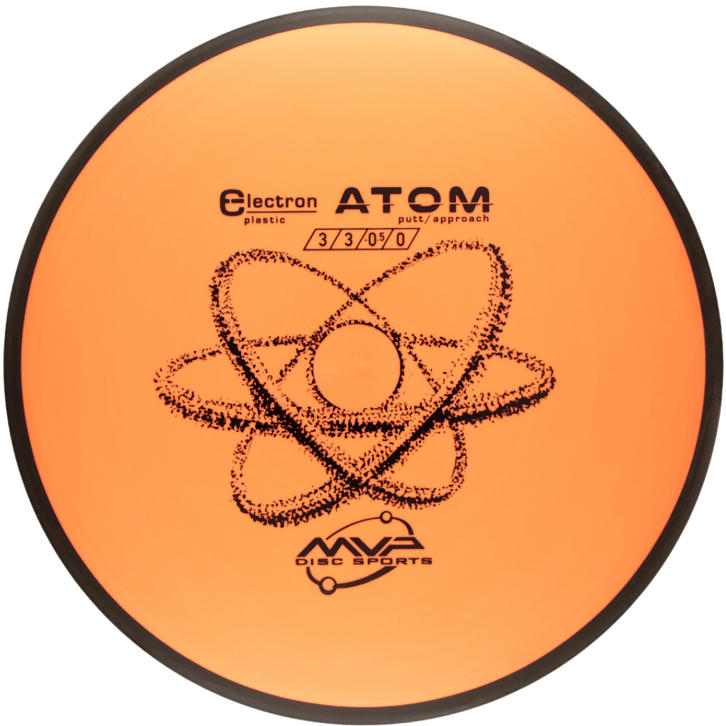 Electron Atom