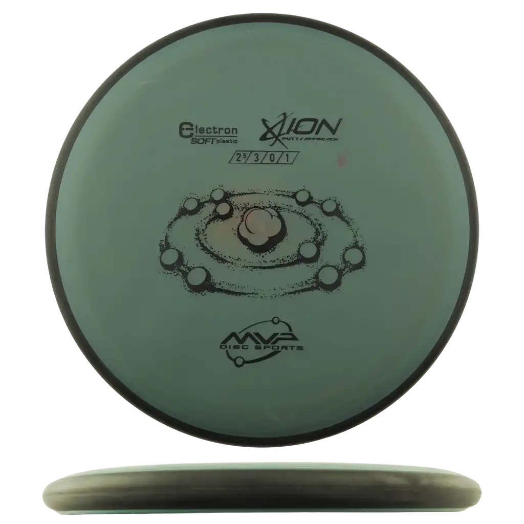 Electron Soft Ion