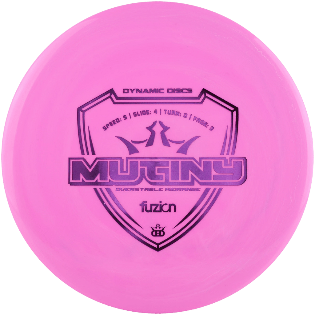 Fuzion Mutiny