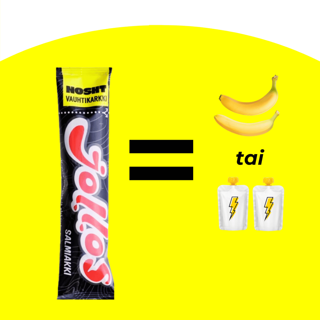 Jollos Energy Bite
