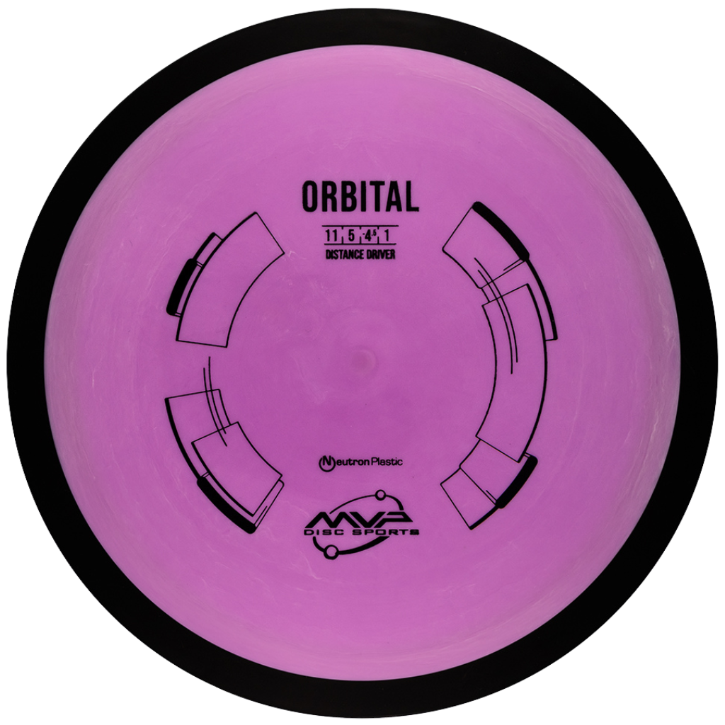 Neutron Orbital