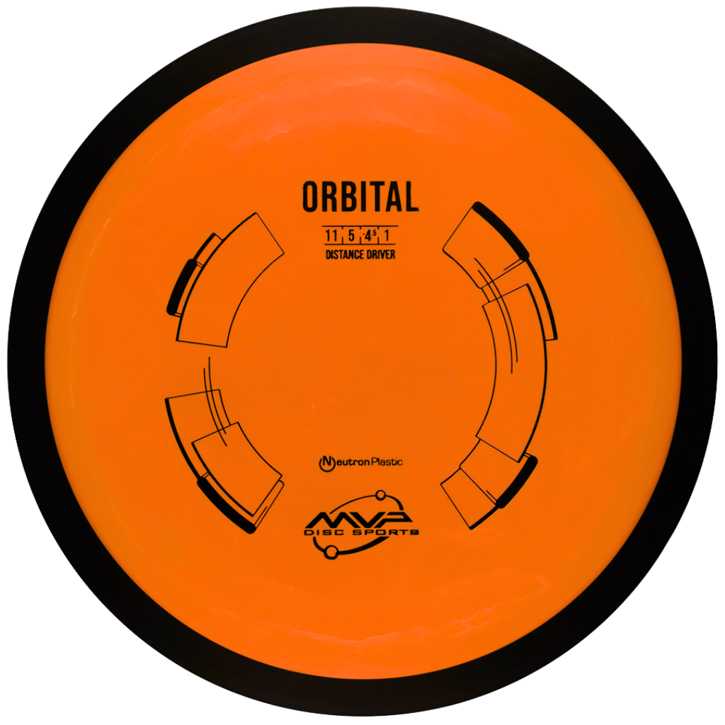 Neutron Orbital