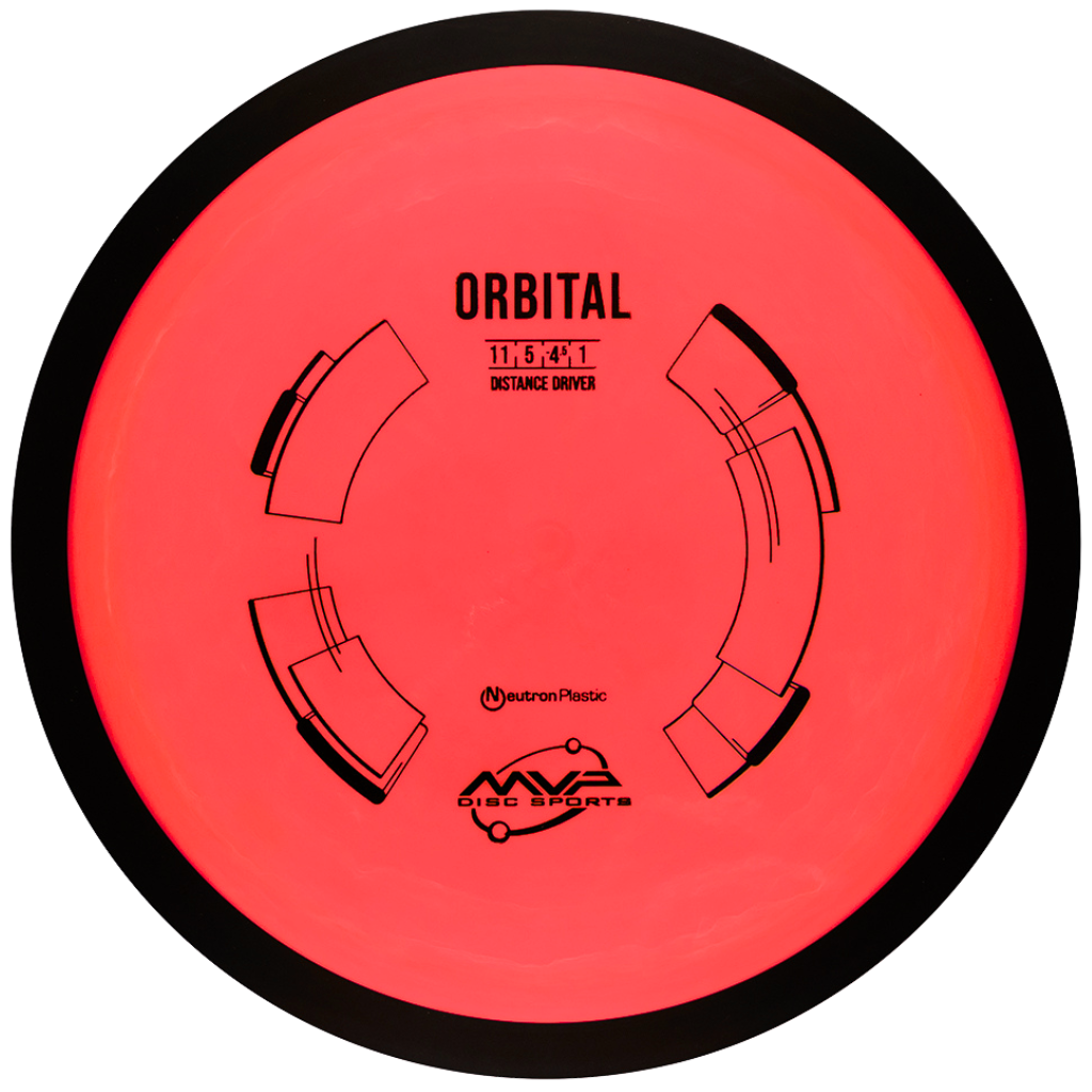 Neutron Orbital