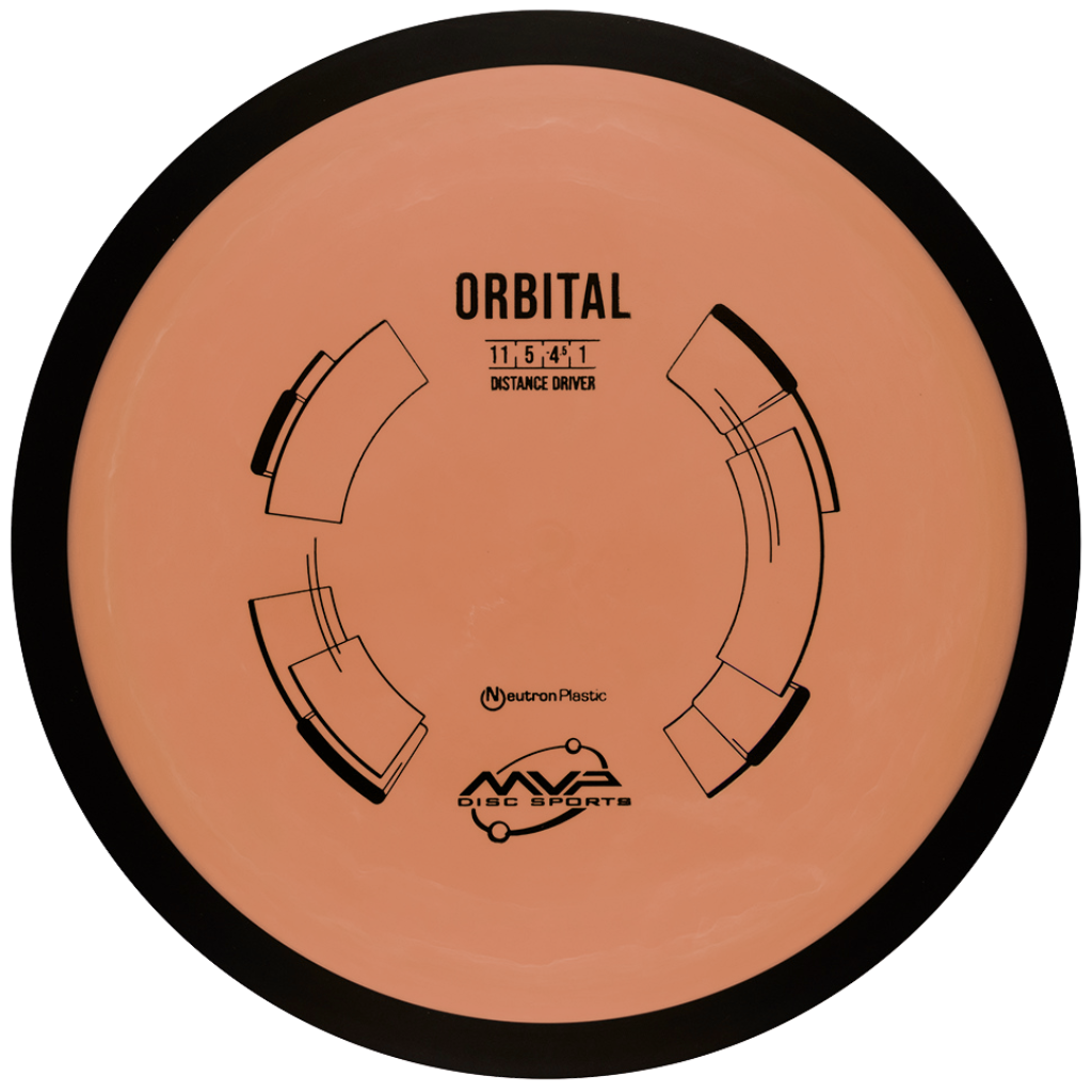 Neutron Orbital