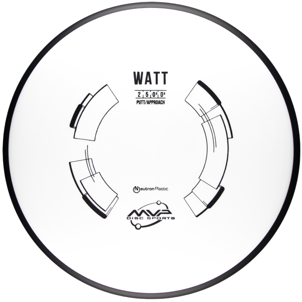 Neutron Watt