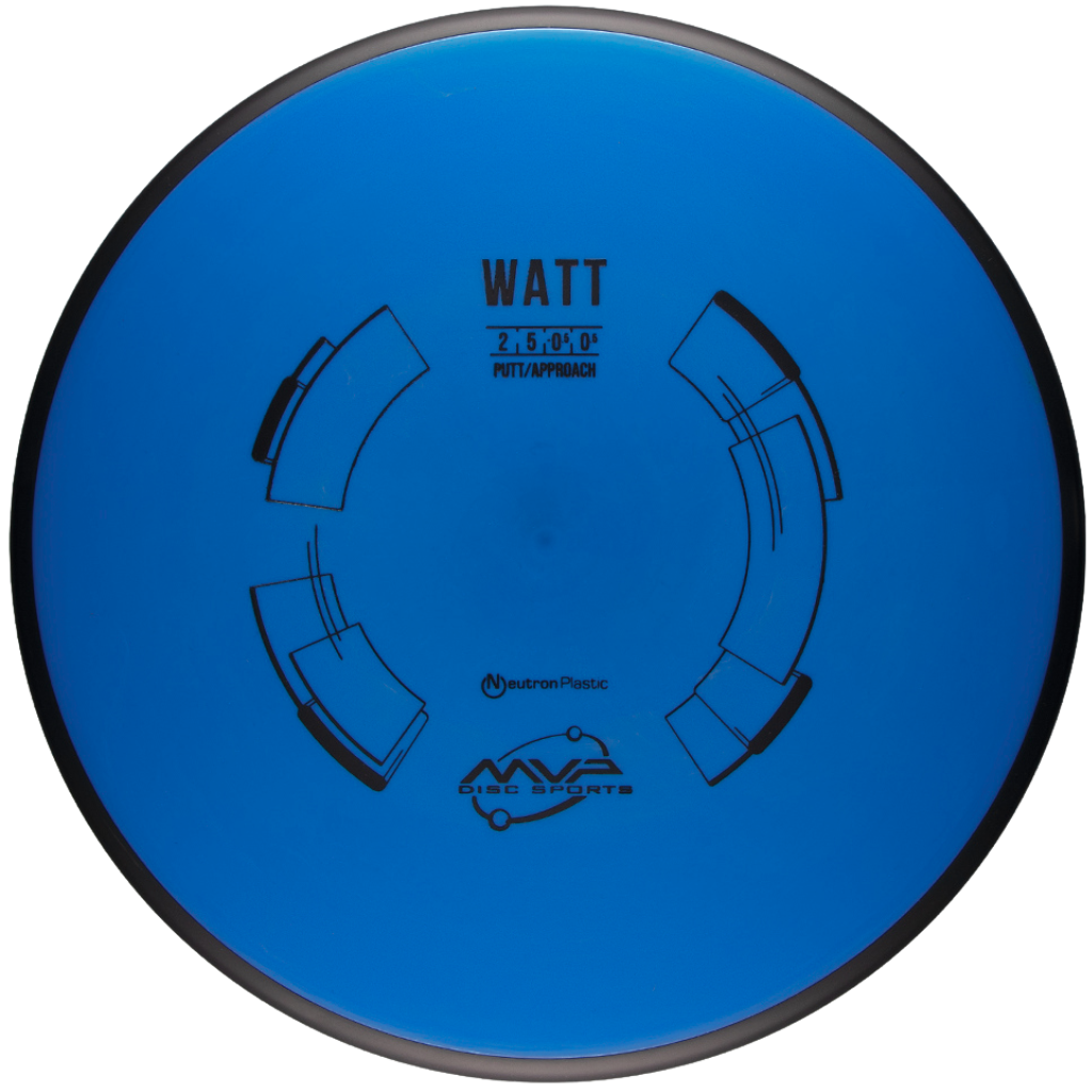 Neutron Watt