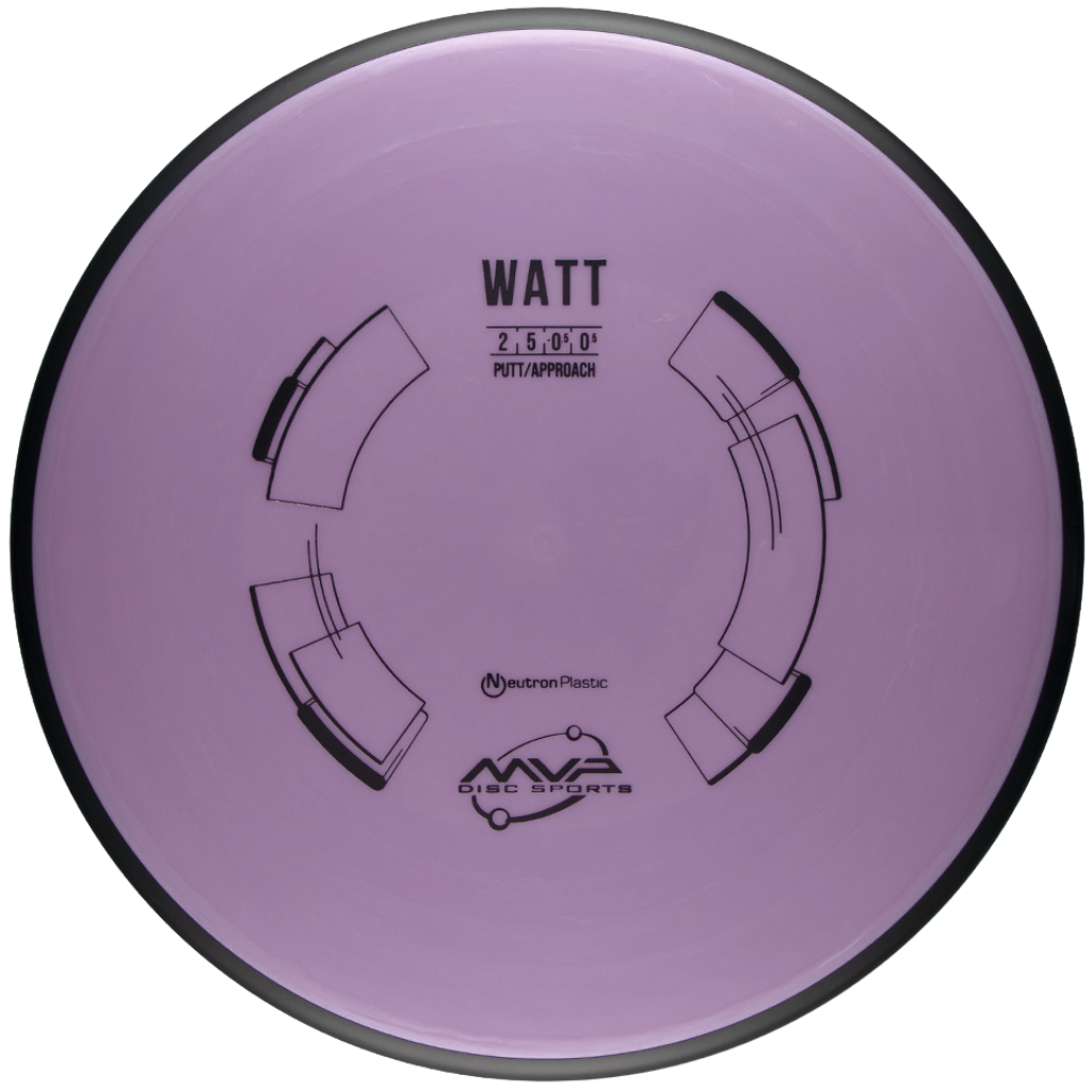 Neutron Watt