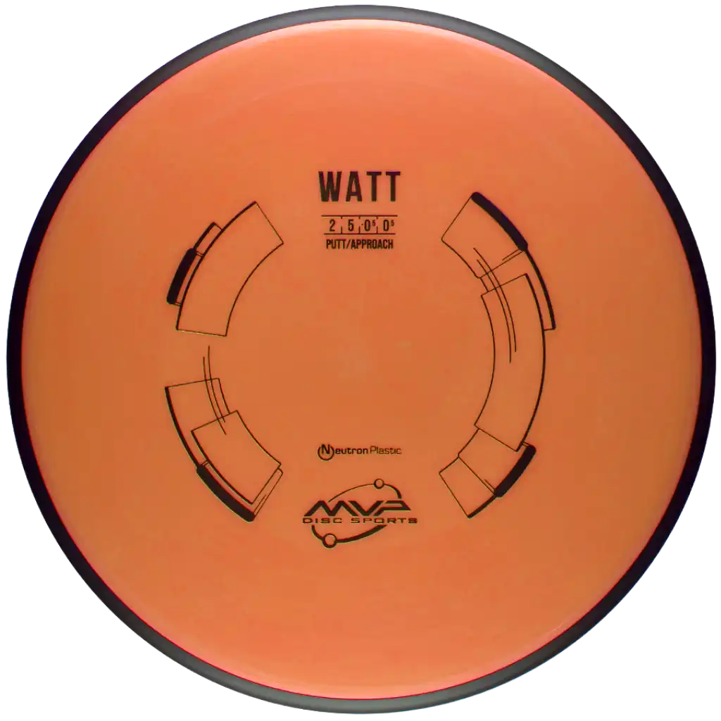 Neutron Watt