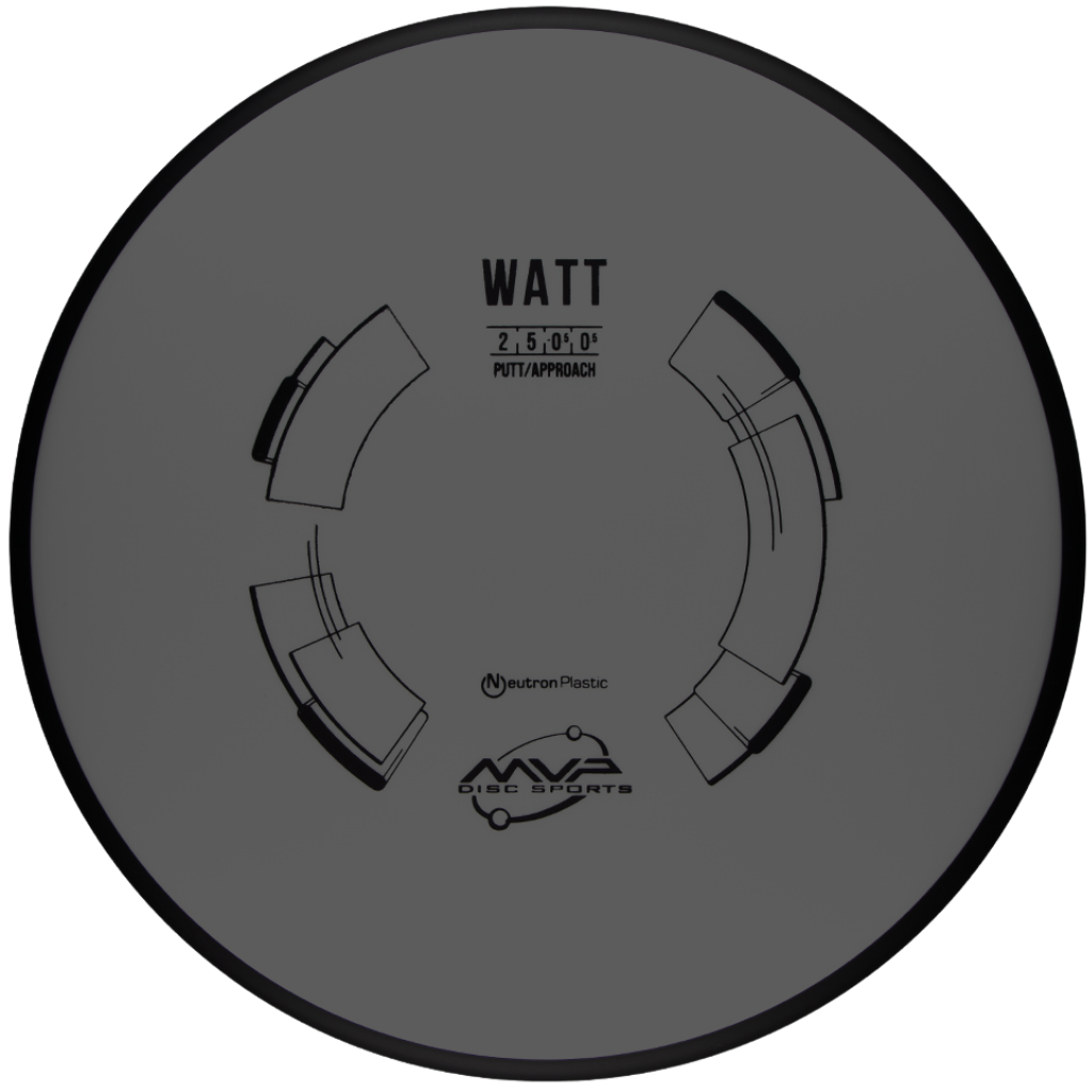 Neutron Watt