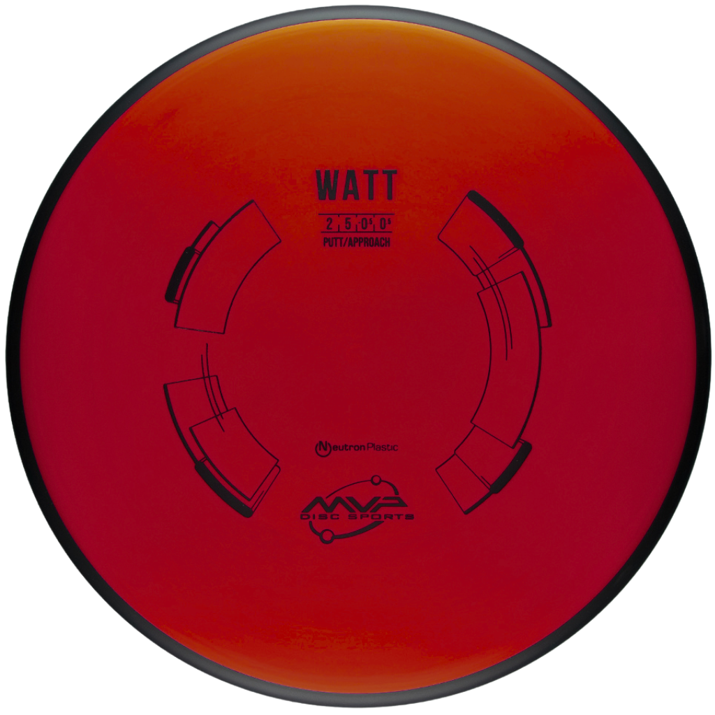 Neutron Watt