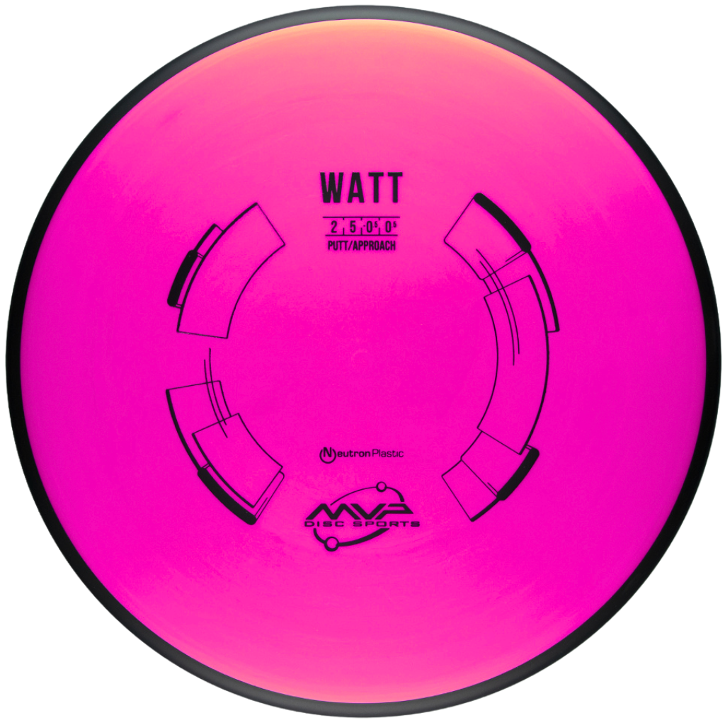 Neutron Watt
