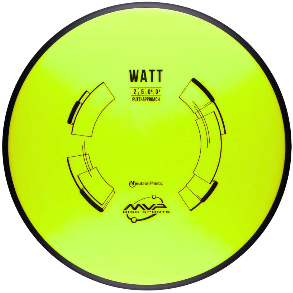 Neutron Watt