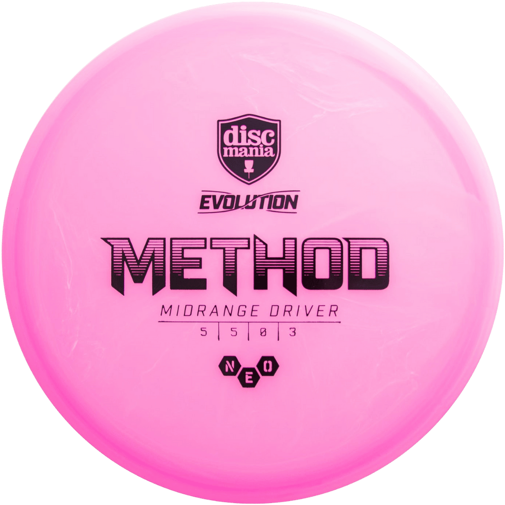 Neo Method