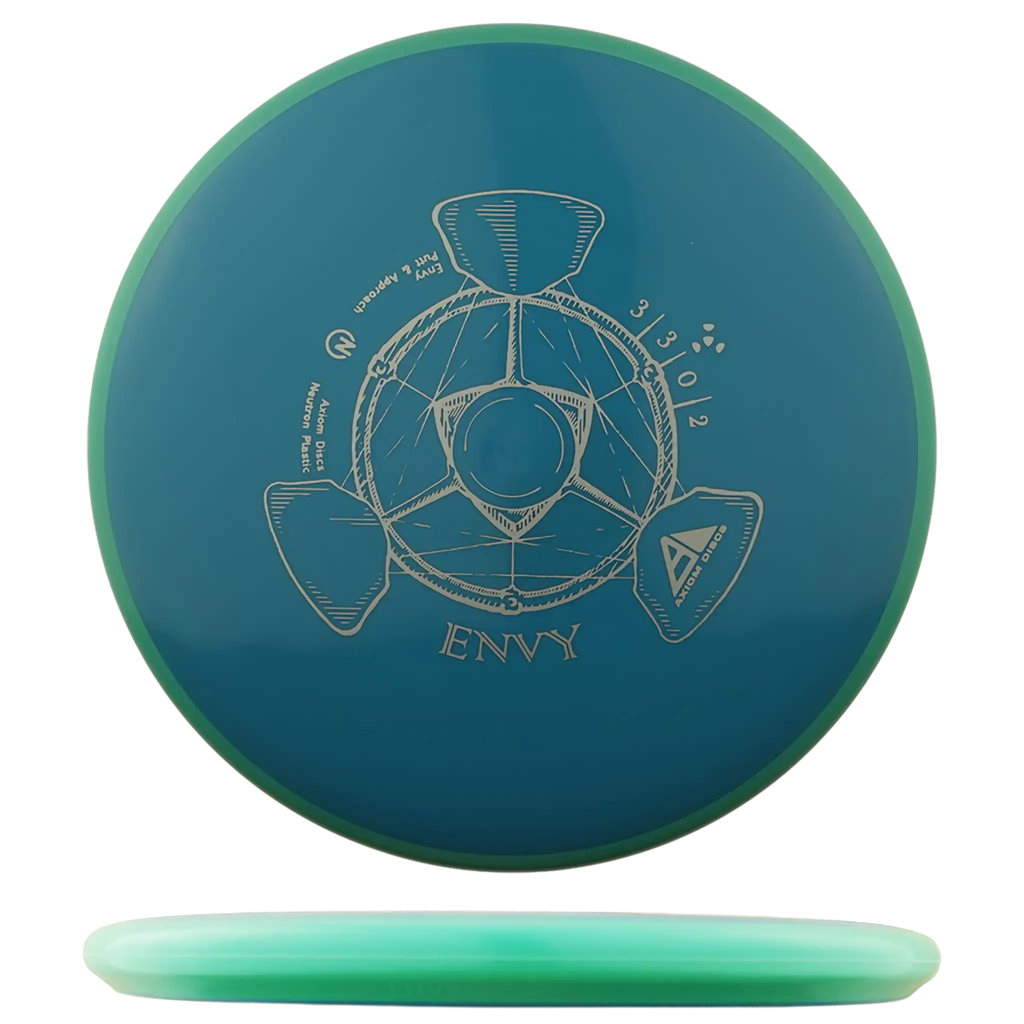 Neutron Envy