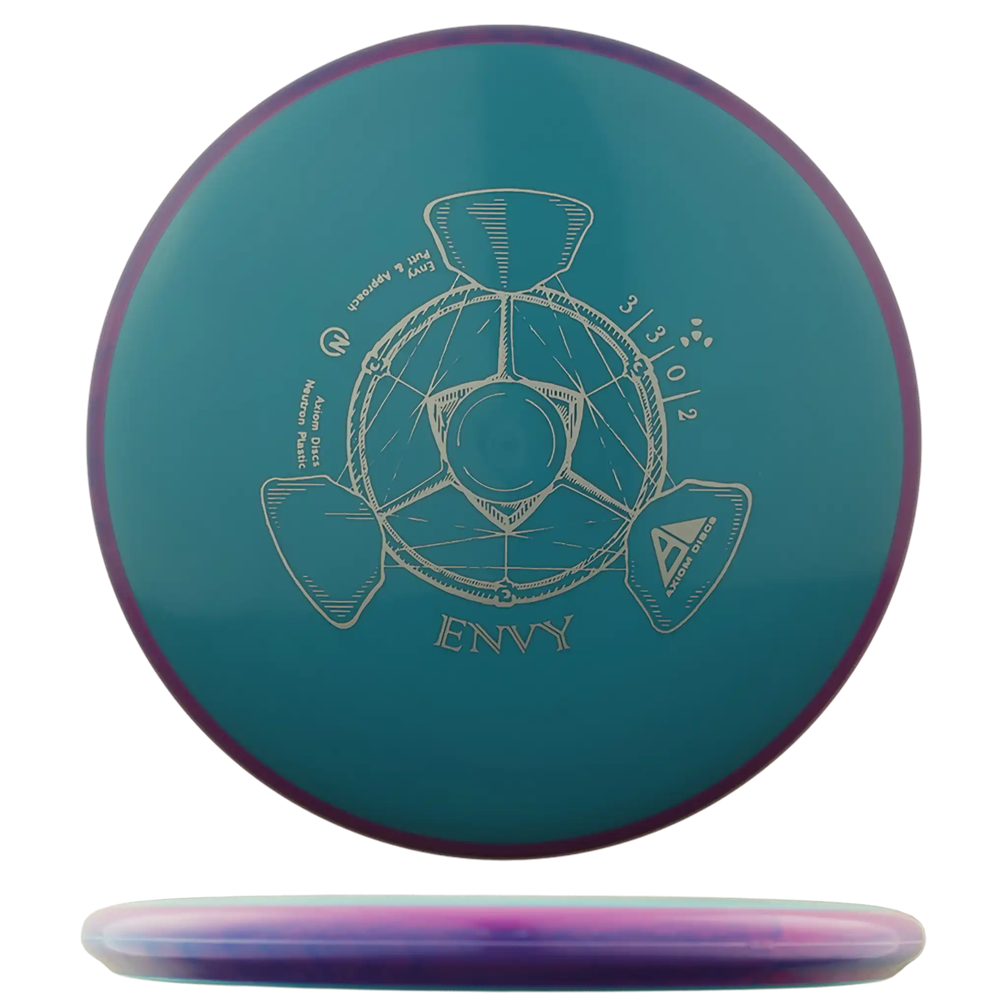 Neutron Envy