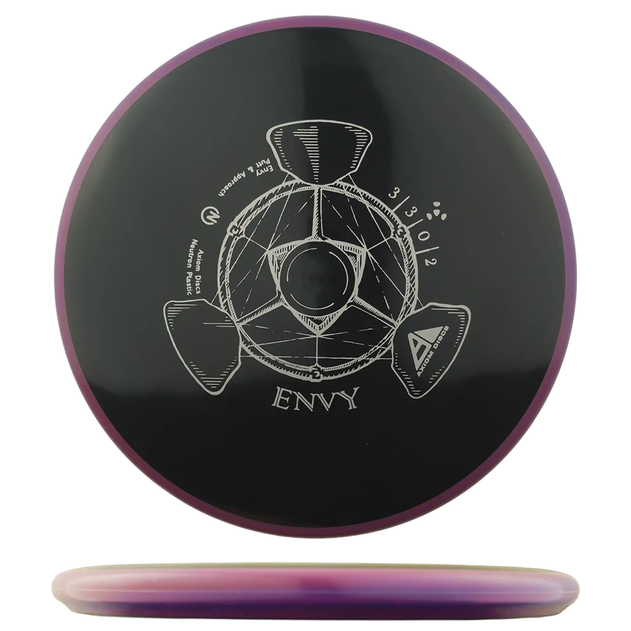 Neutron Envy
