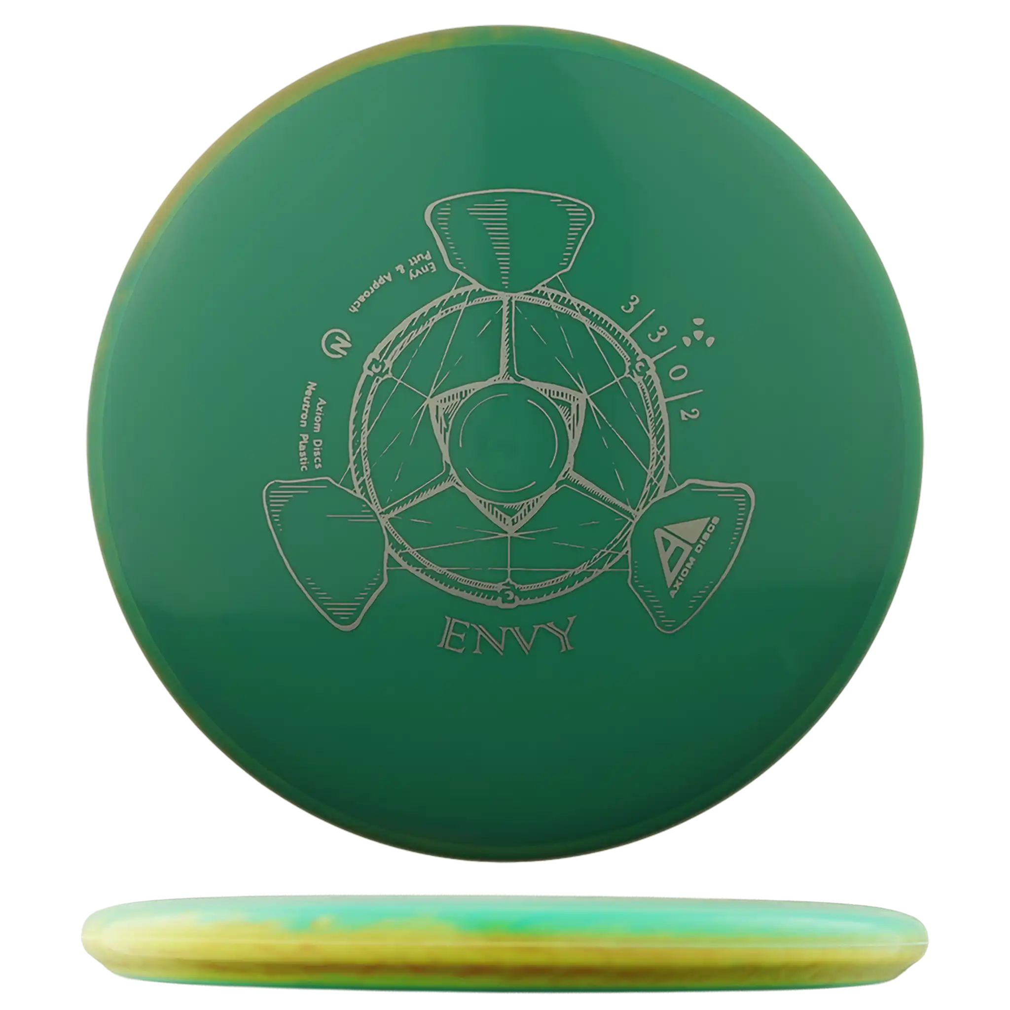 Neutron Envy