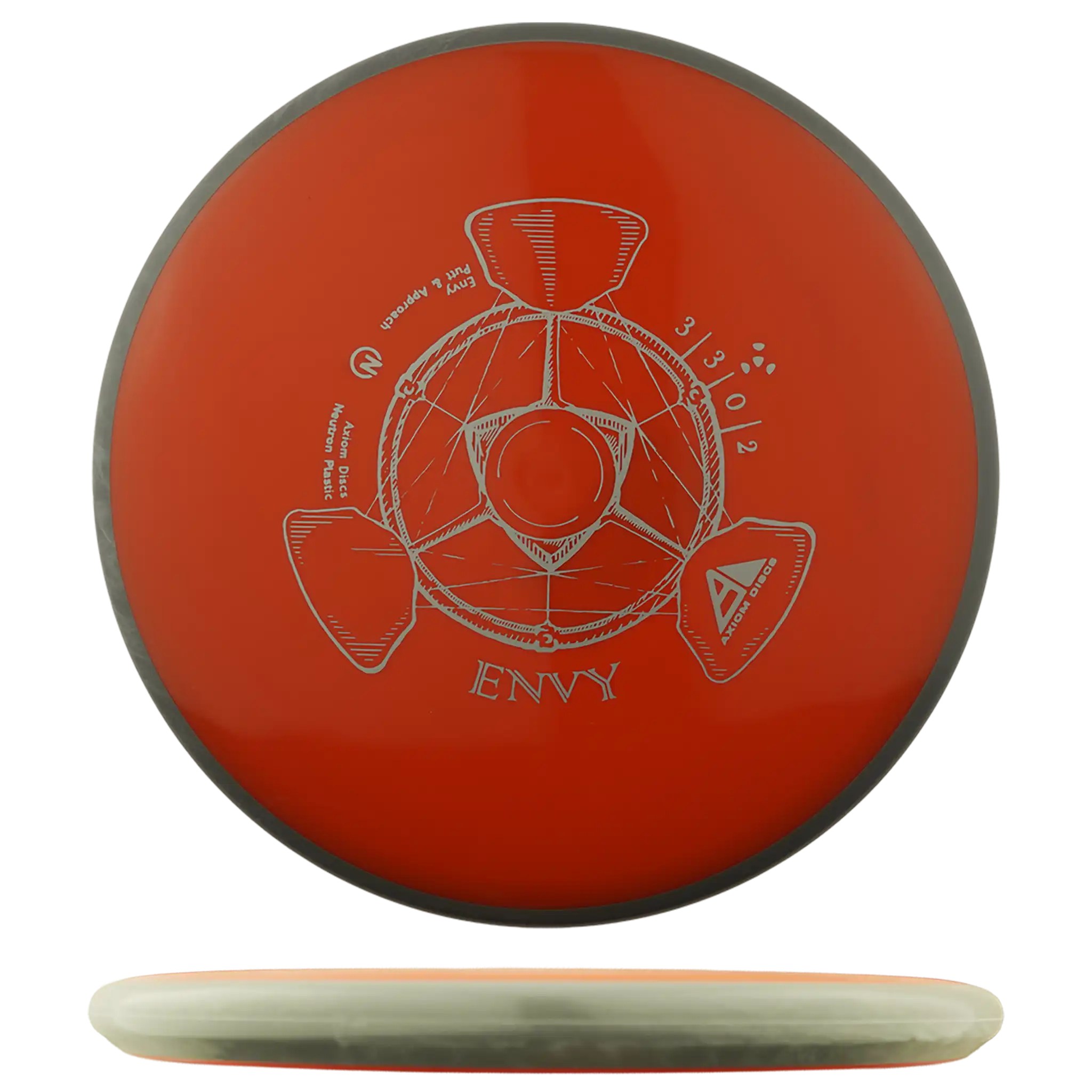 Neutron Envy