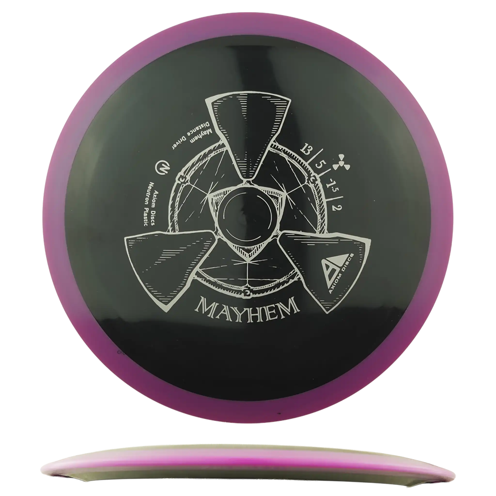 Neutron Mayhem