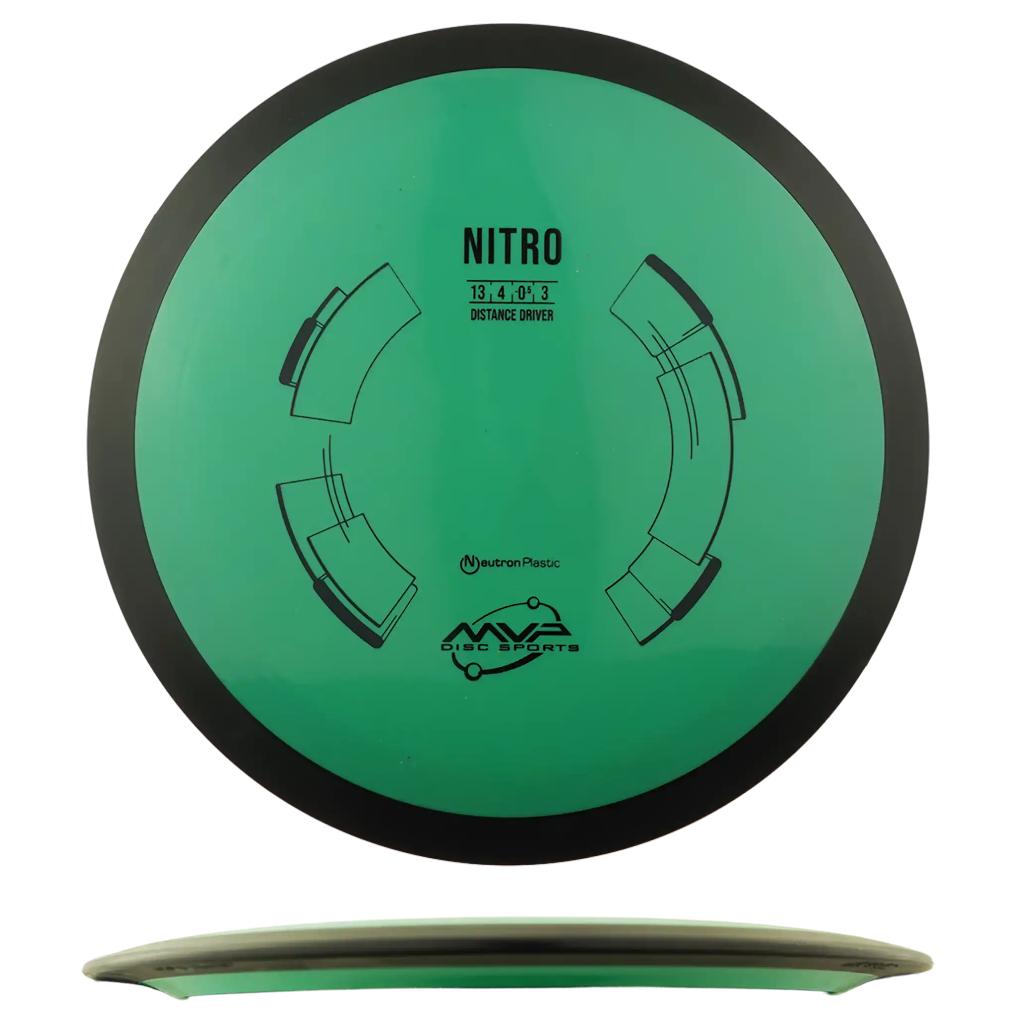 Neutron Nitro
