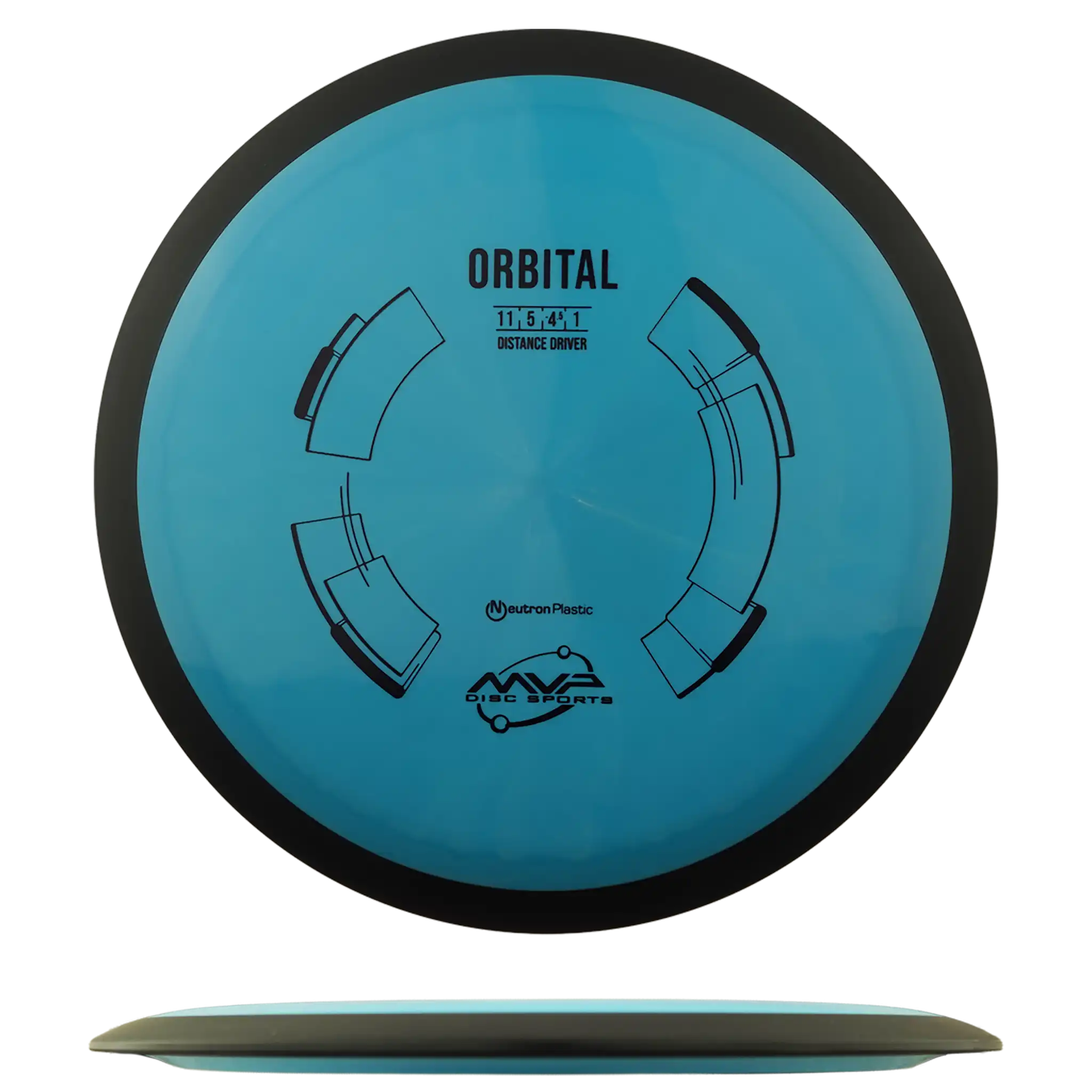 Neutron Orbital