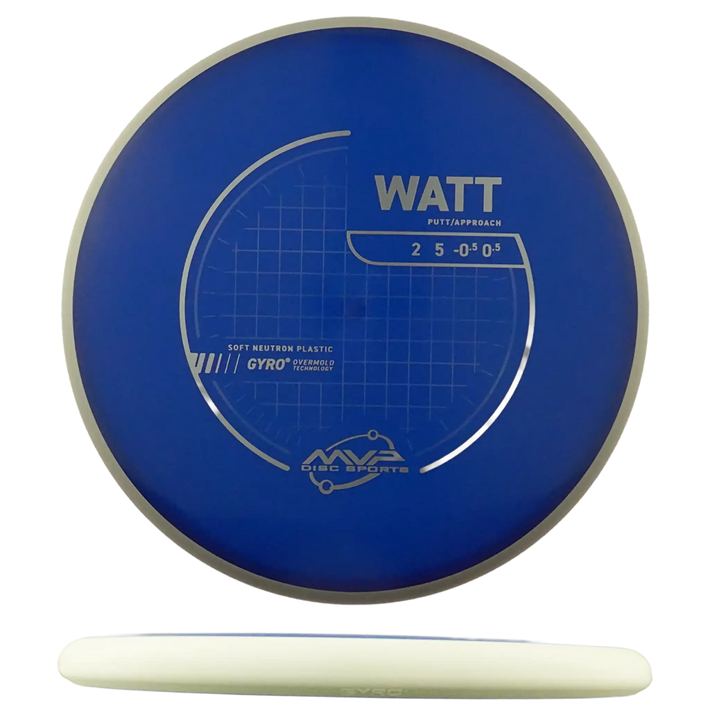 Neutron Soft Watt
