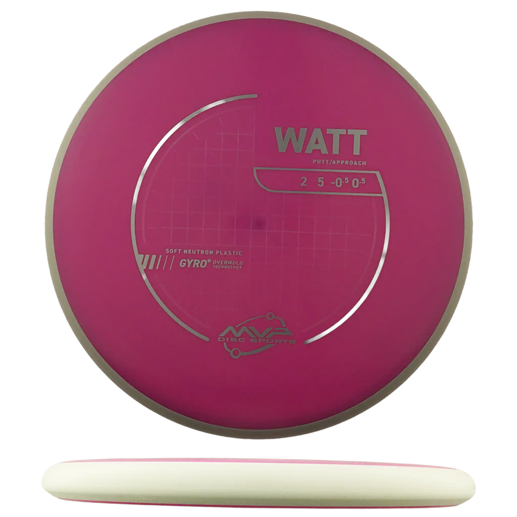 Neutron Soft Watt