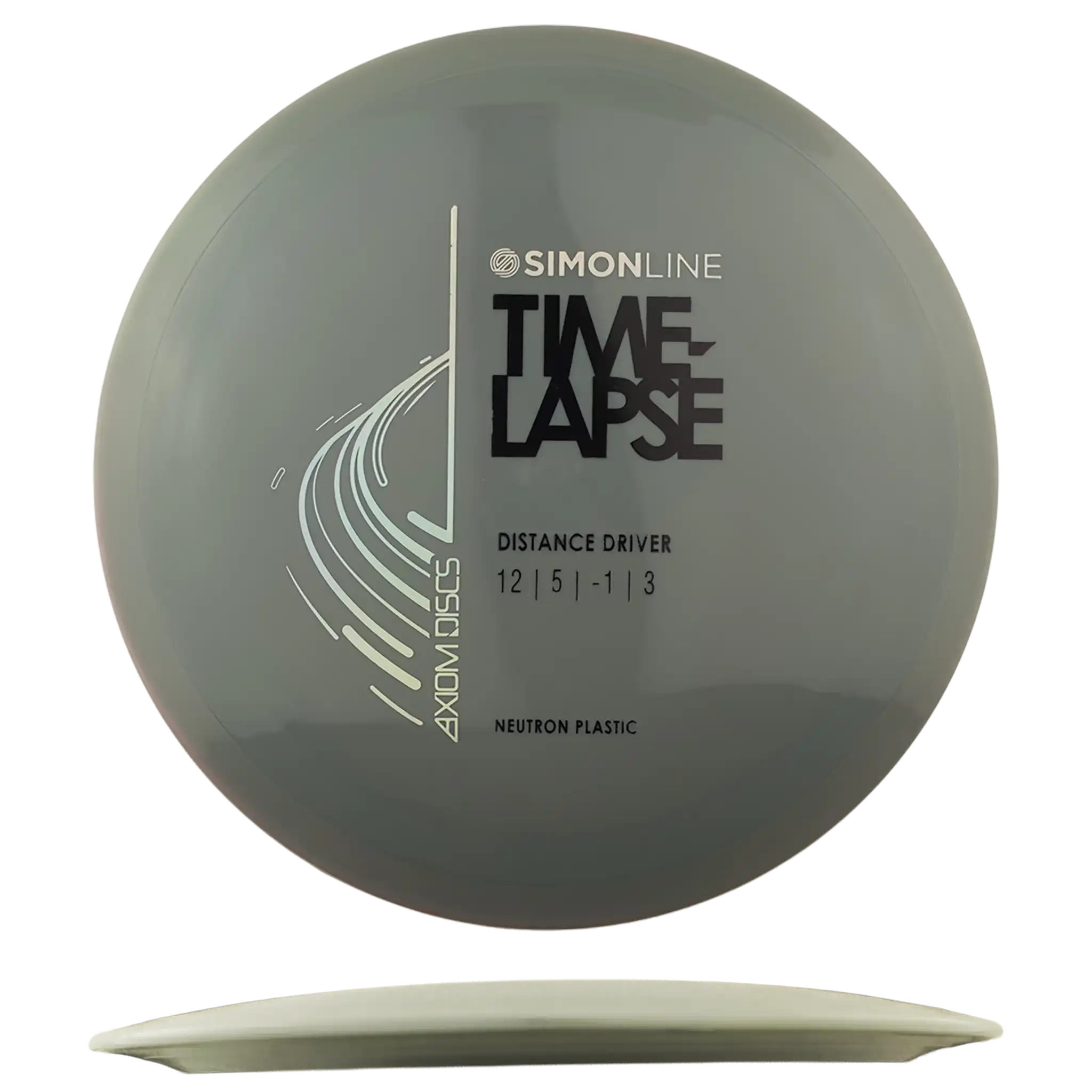 Neutron Time-Lapse - Simon Line