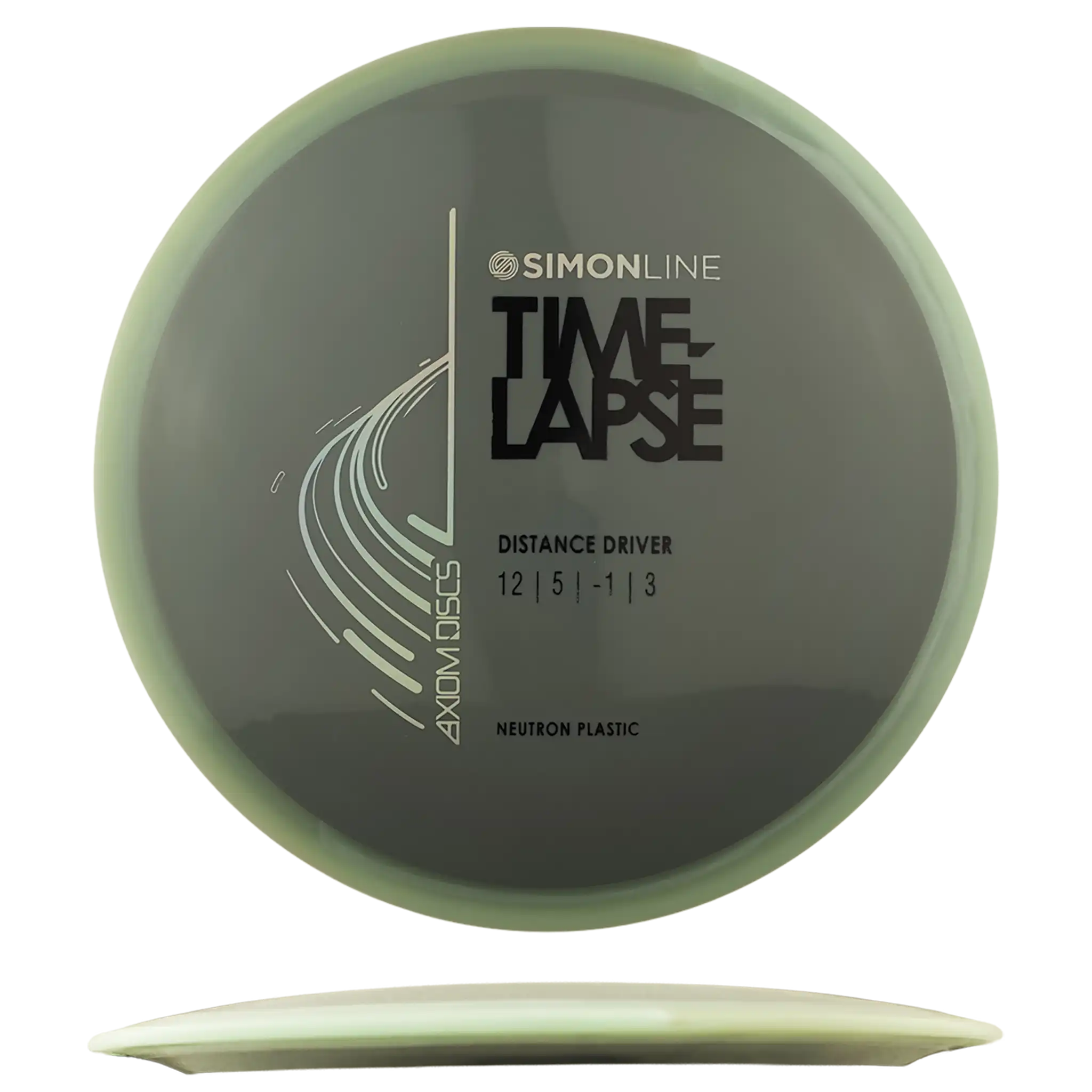 Neutron Time-Lapse - Simon Line