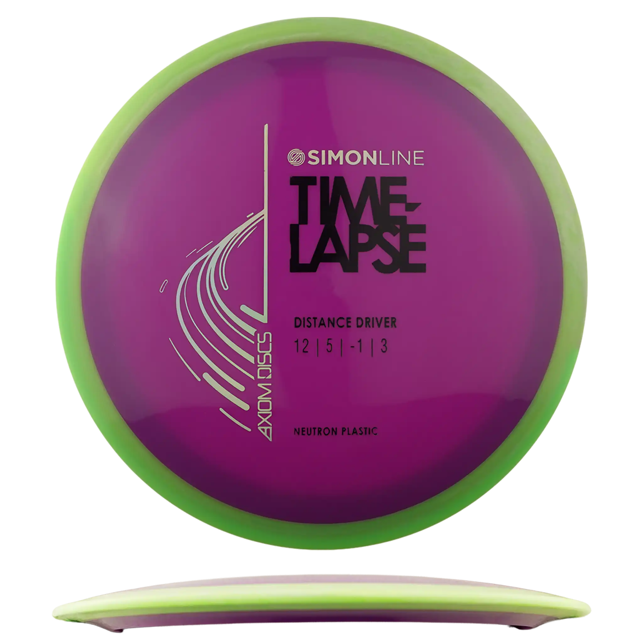 Neutron Time-Lapse - Simon Line