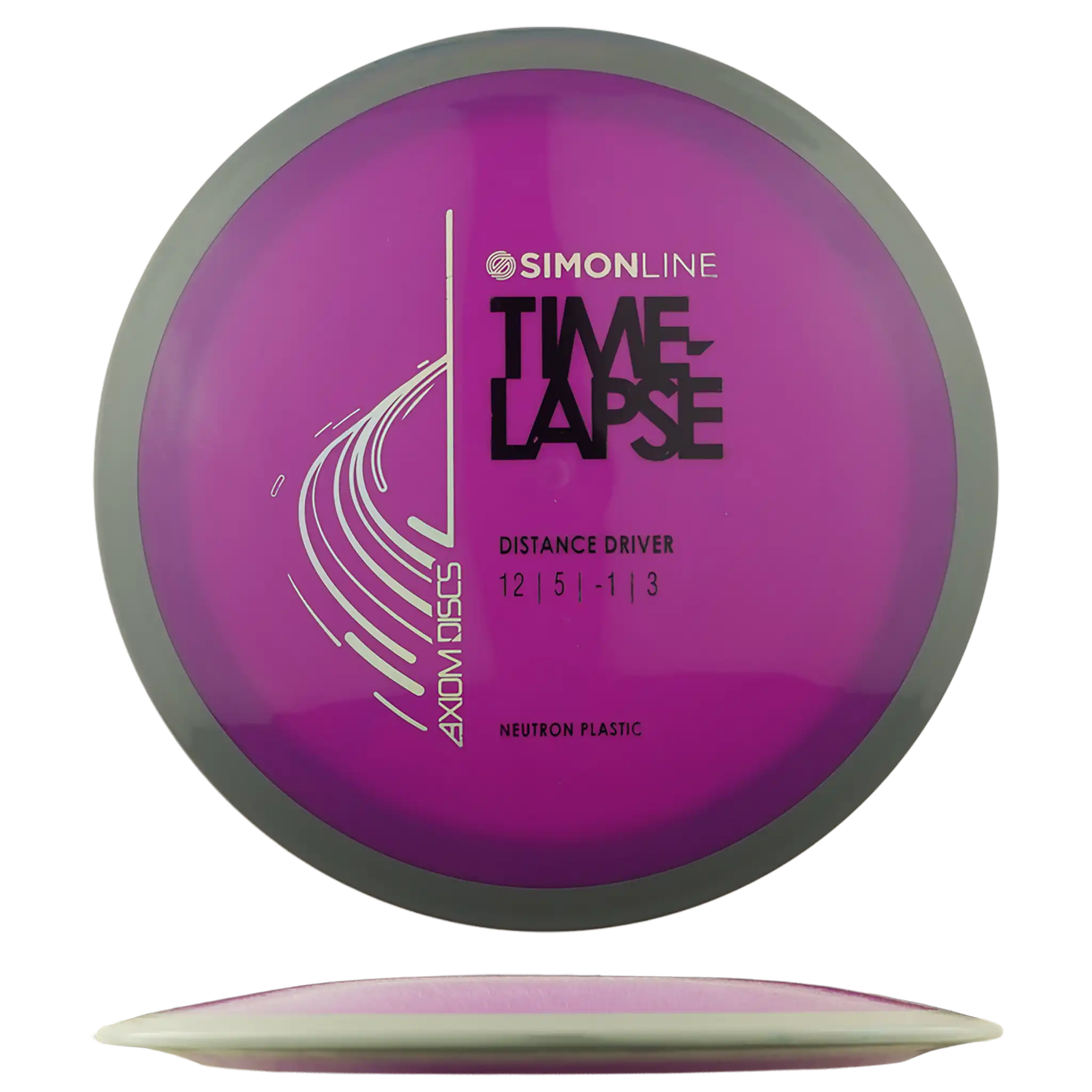 Neutron Time-Lapse - Simon Line