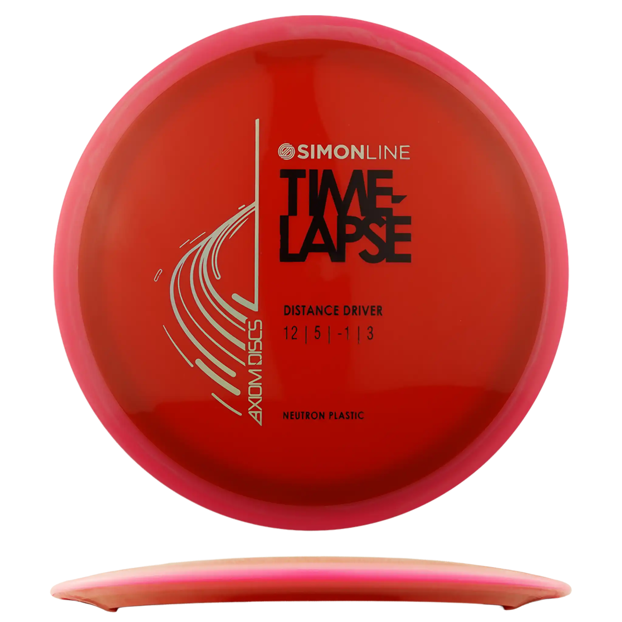 Neutron Time-Lapse - Simon Line