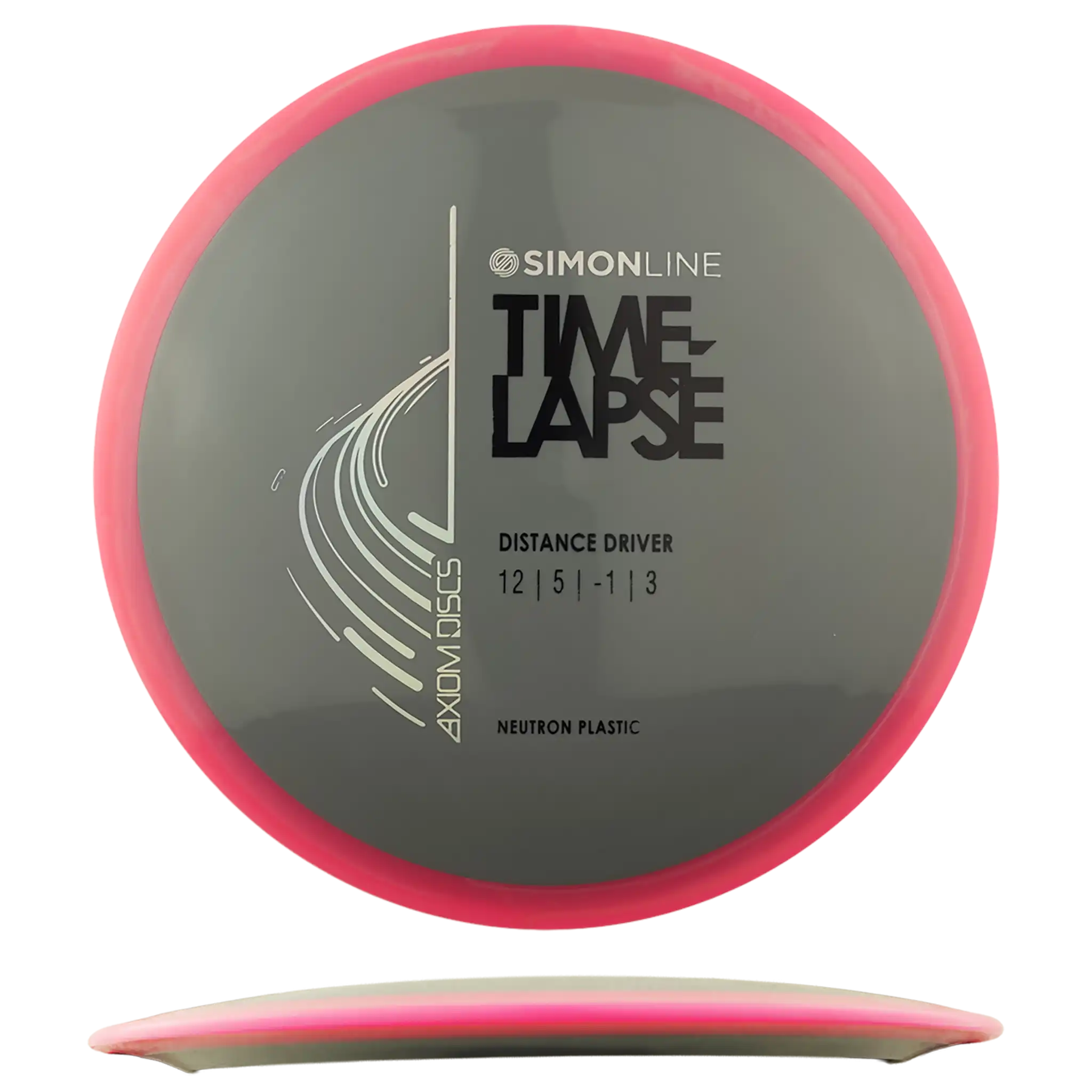 Neutron Time-Lapse - Simon Line