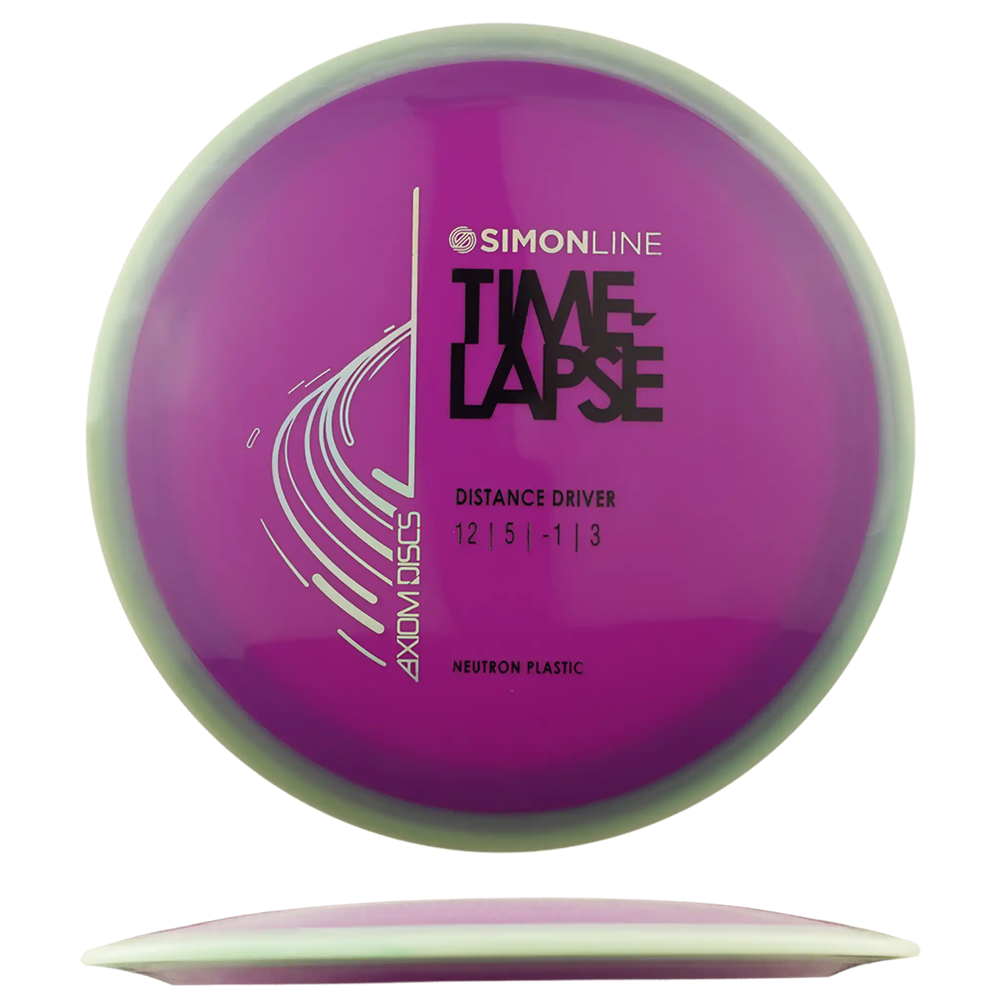 Neutron Time-Lapse - Simon Line