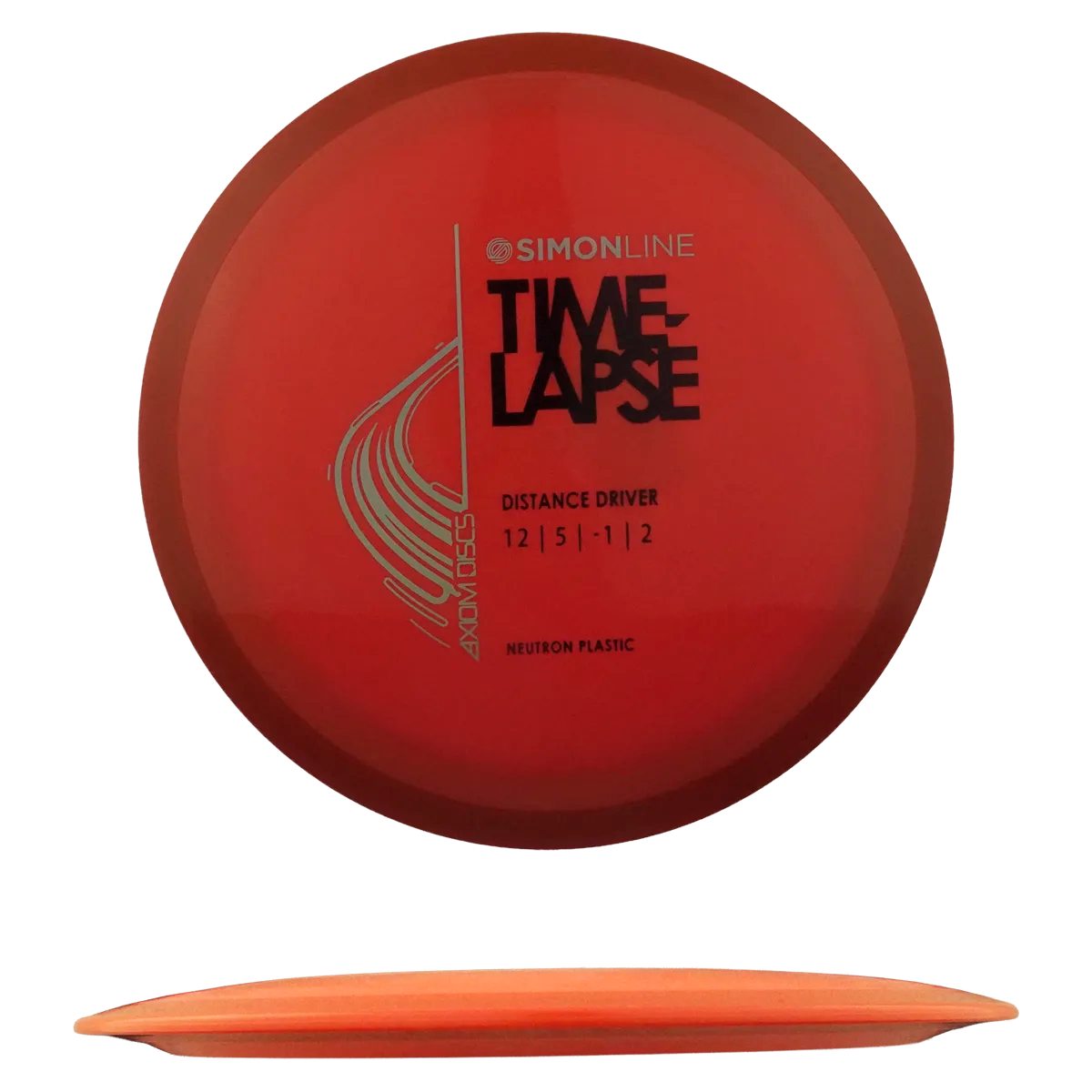 Neutron Time-Lapse - Simon Line