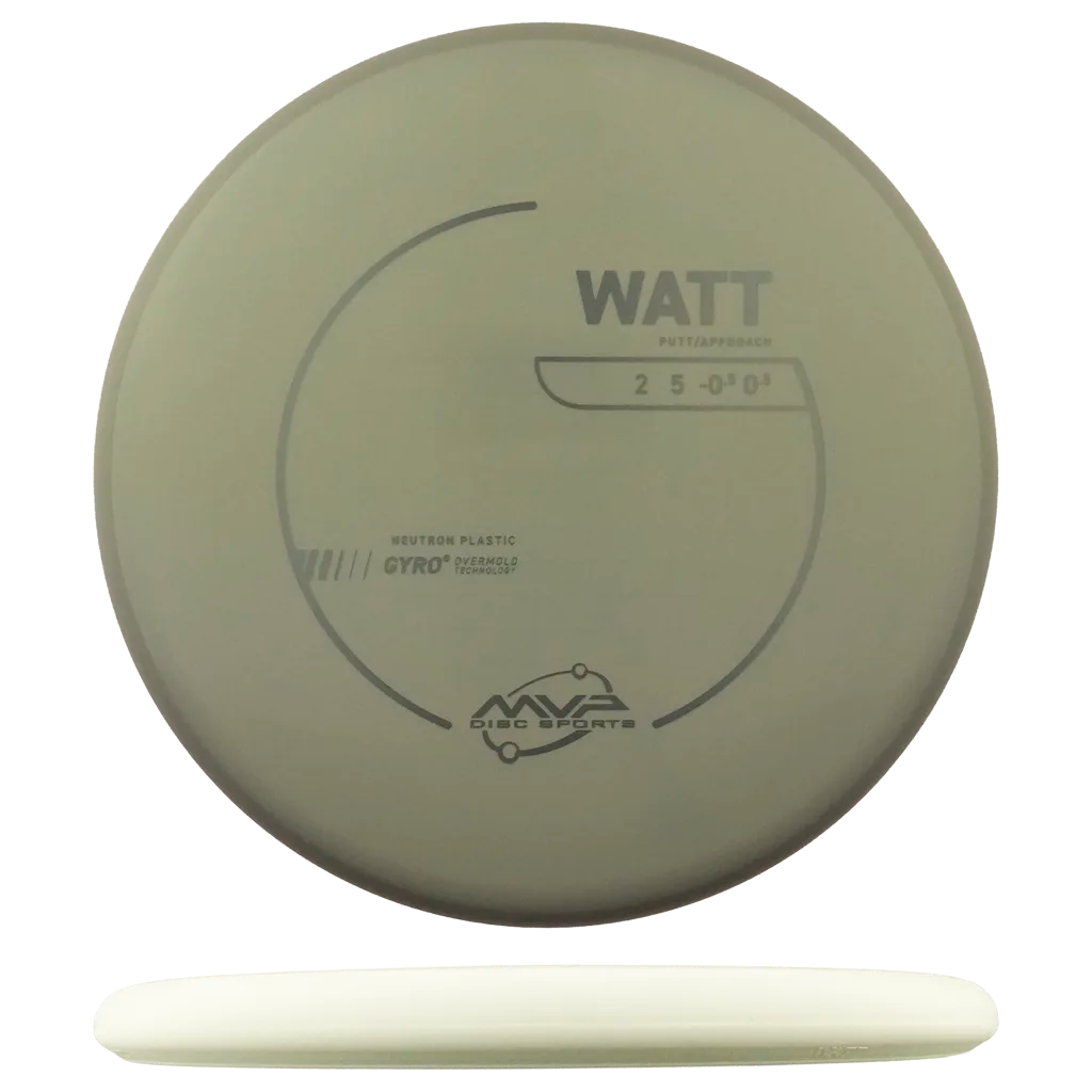 Neutron Watt
