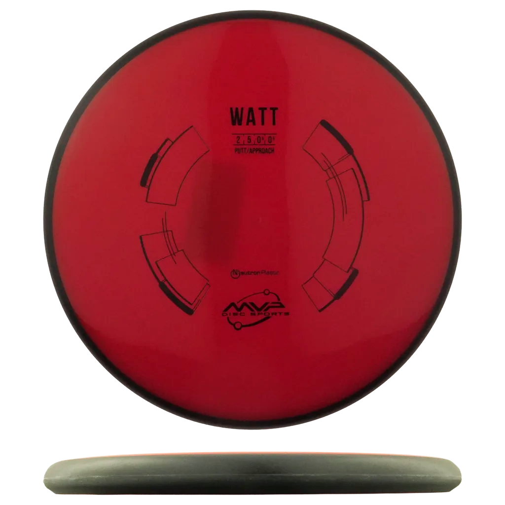 Neutron Watt