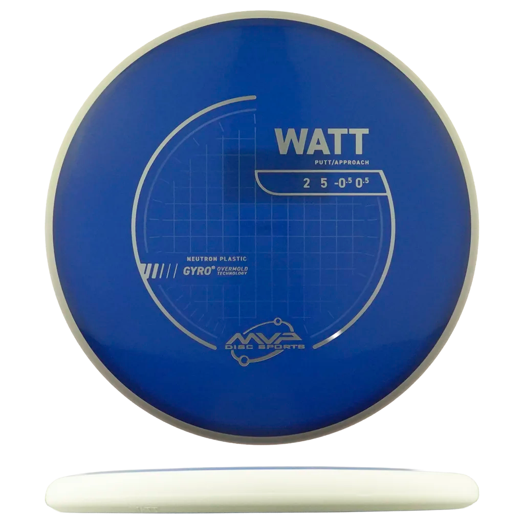 Neutron Watt