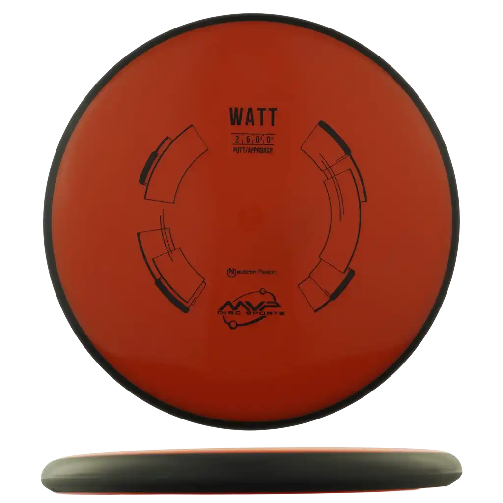 Neutron Watt
