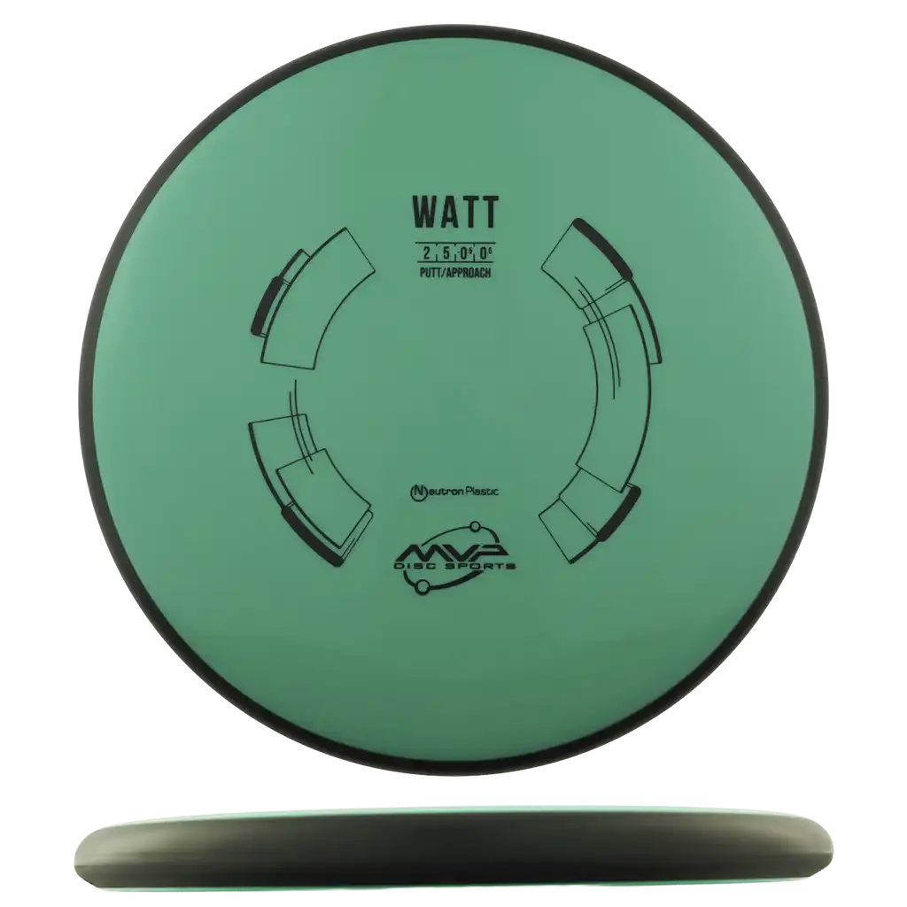 Neutron Watt